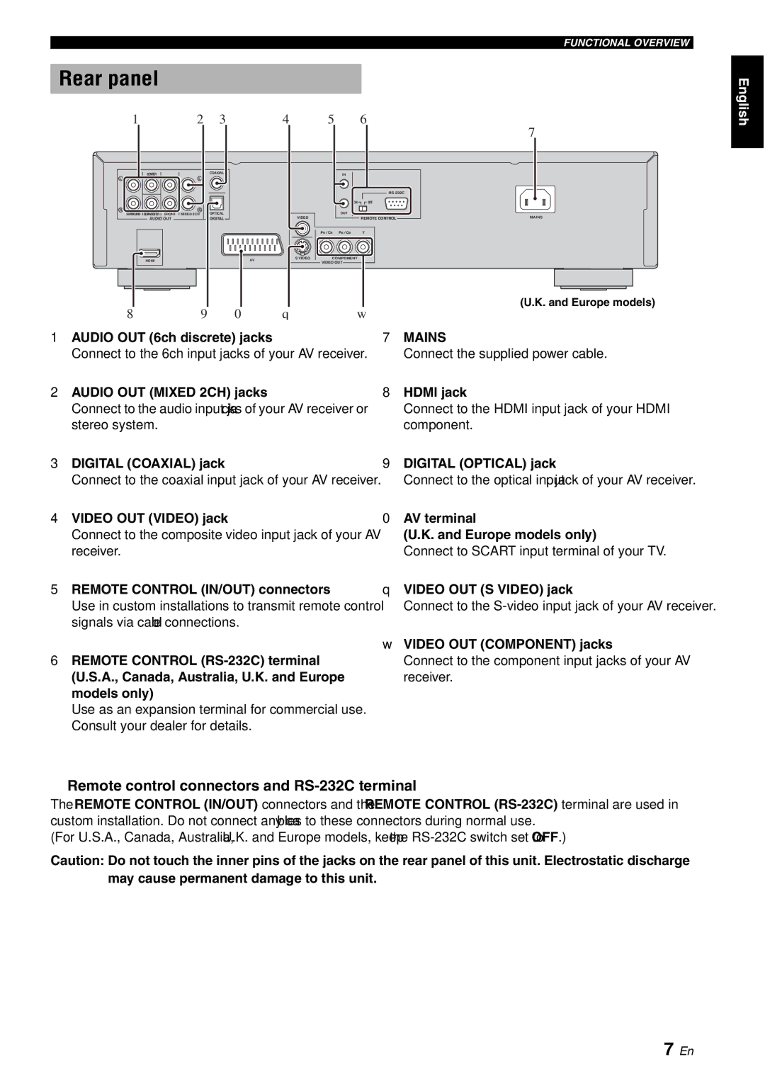 Yamaha DVD-S2700B manual Rear panel, Remote control connectors and RS-232C terminal, Mains 