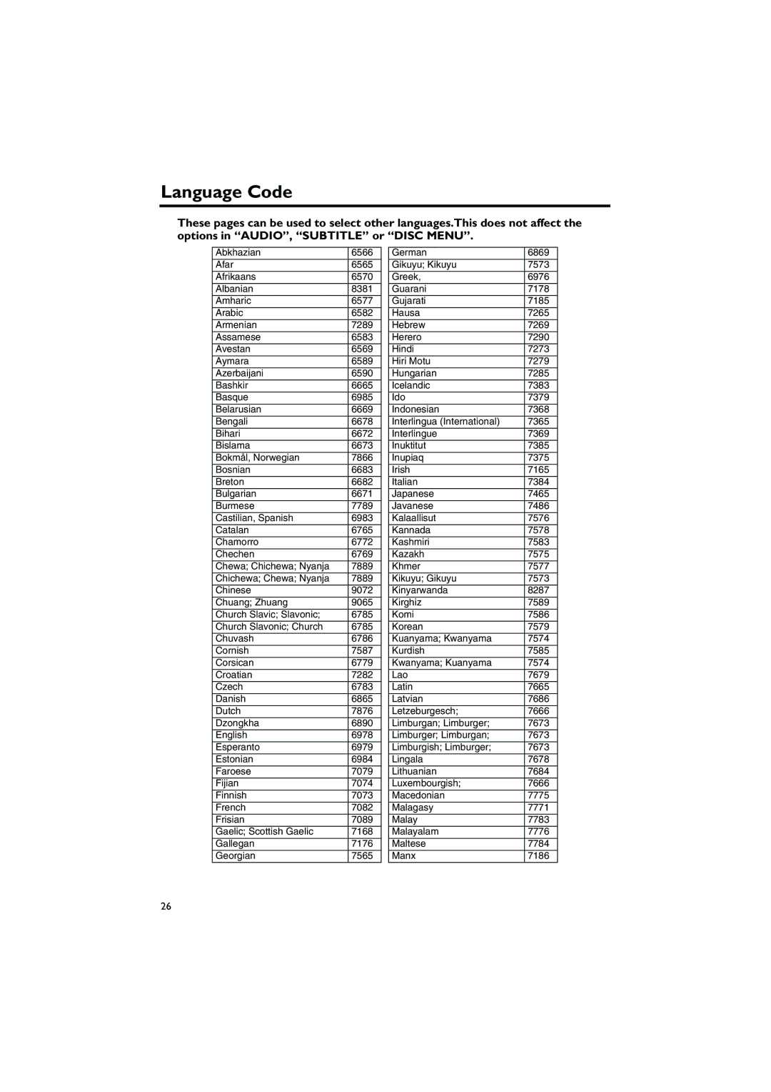 Yamaha DVD-S550 owner manual Language Code 