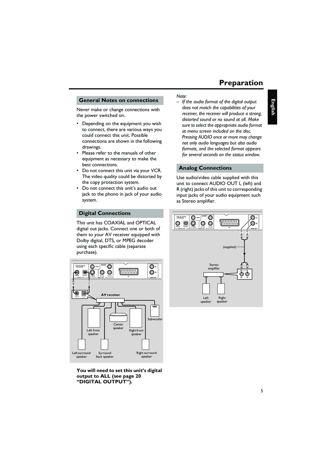 Yamaha DVD-S550 owner manual Preparation, General Notes on connections, Analog Connections, Digital Connections 