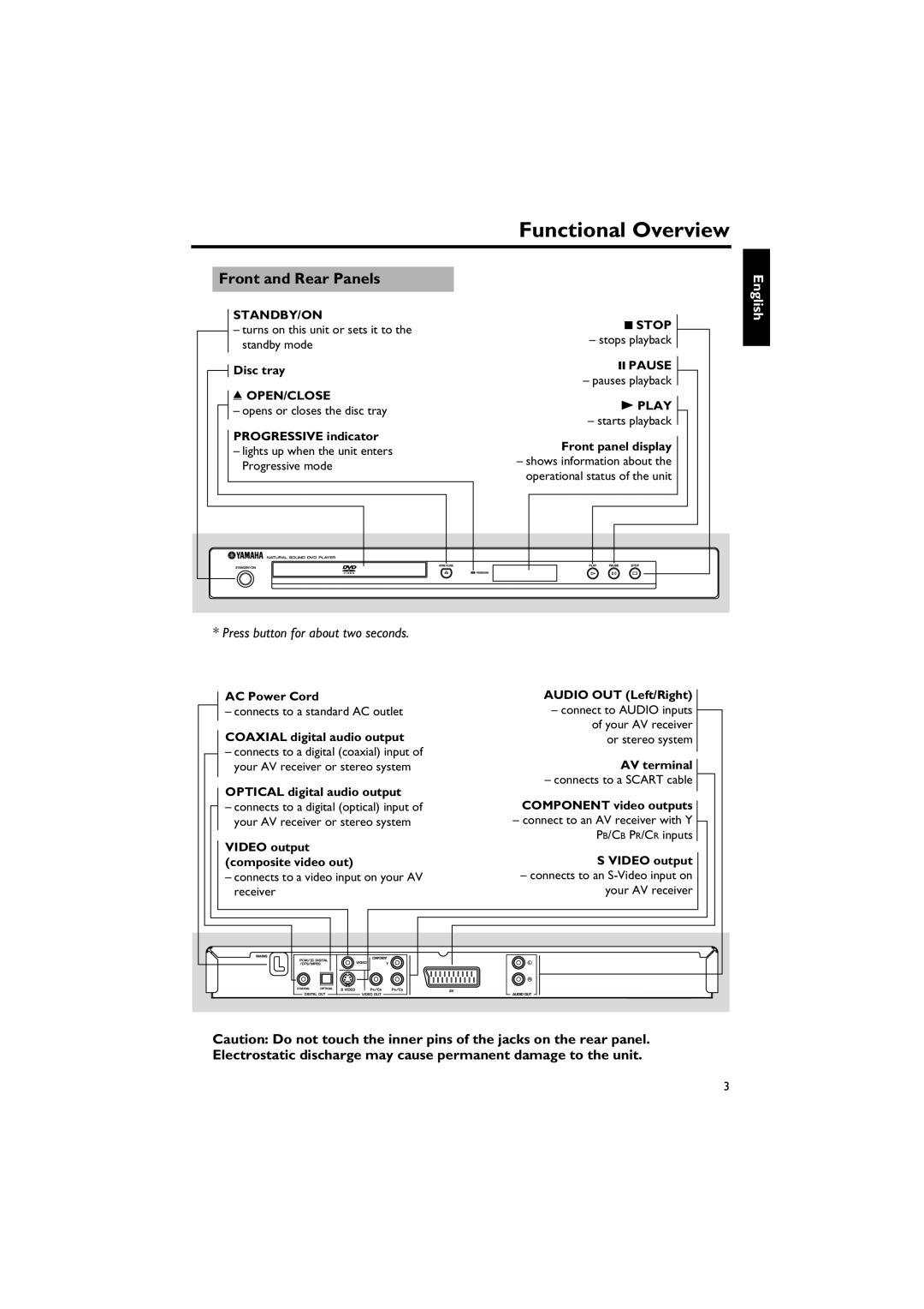 Yamaha DVD-S557 owner manual Functional Overview, Front and Rear Panels 