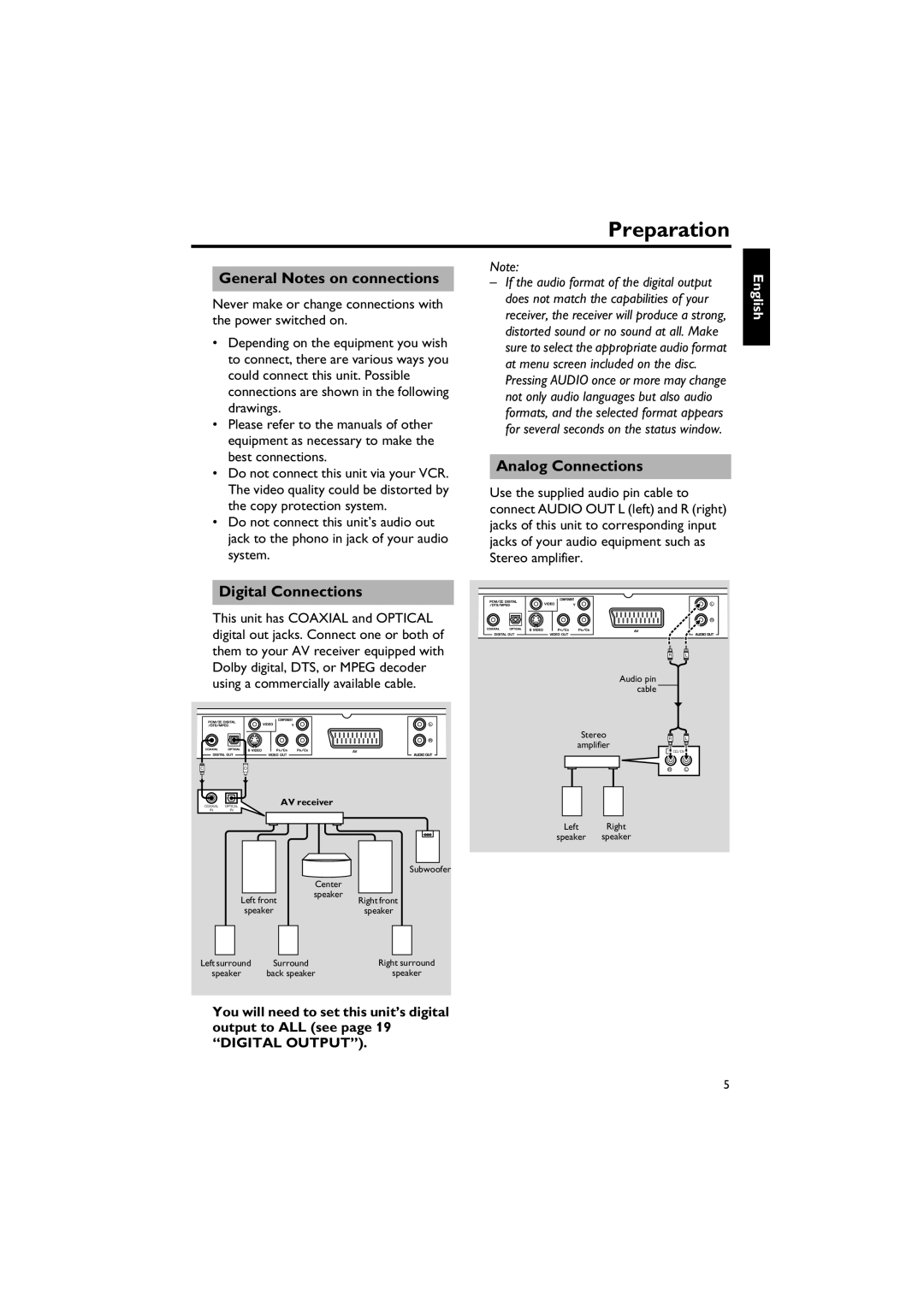 Yamaha DVD-S557 owner manual Preparation, General Notes on connections, Analog Connections, Digital Connections 