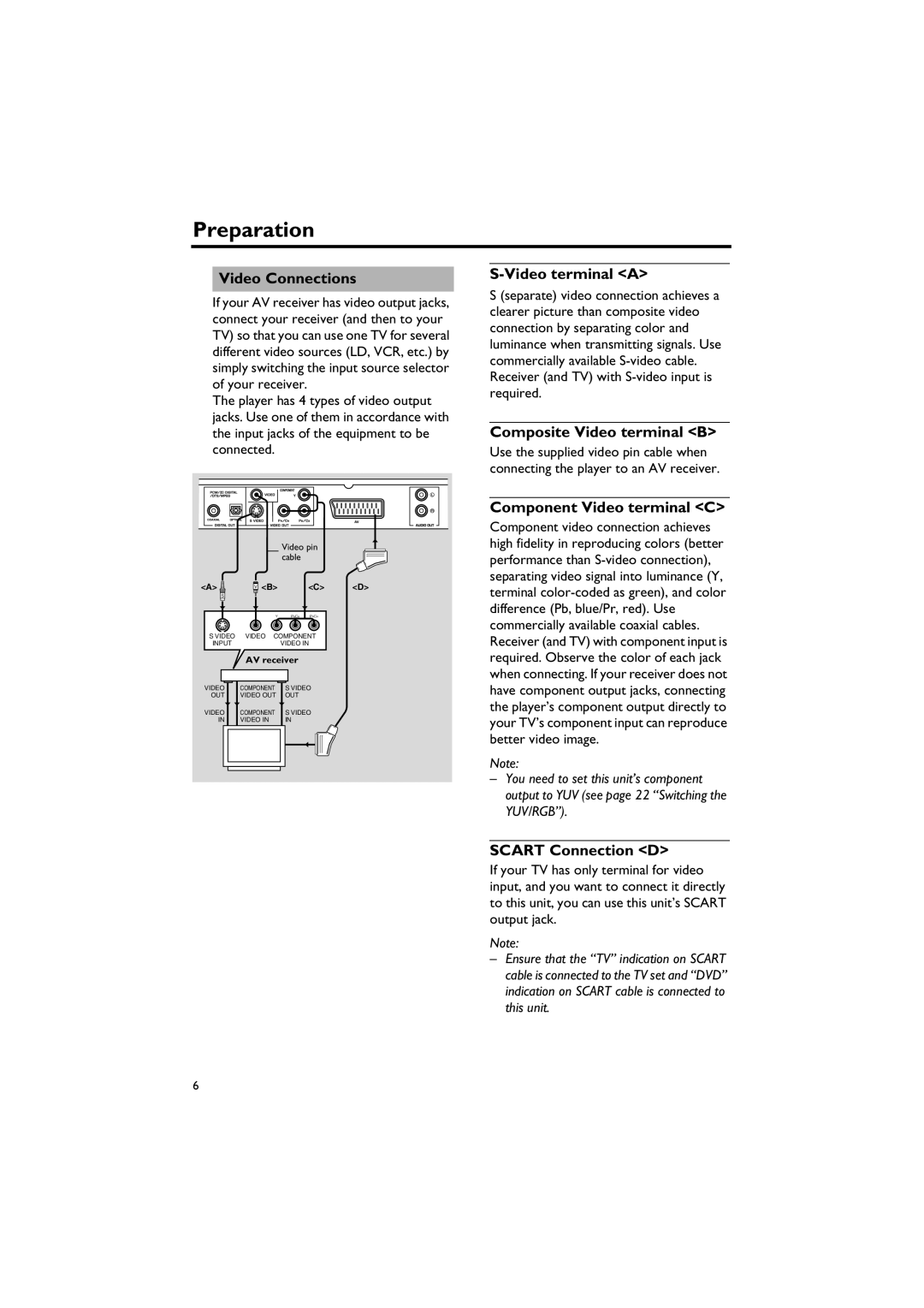 Yamaha DVD-S557 owner manual Video Connections, Video terminal a, Composite Video terminal B, Component Video terminal C 