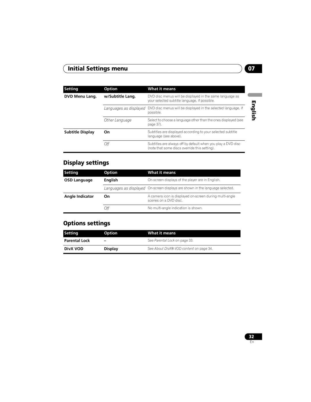 Yamaha DVD-S559 owner manual Display settings, Options settings 