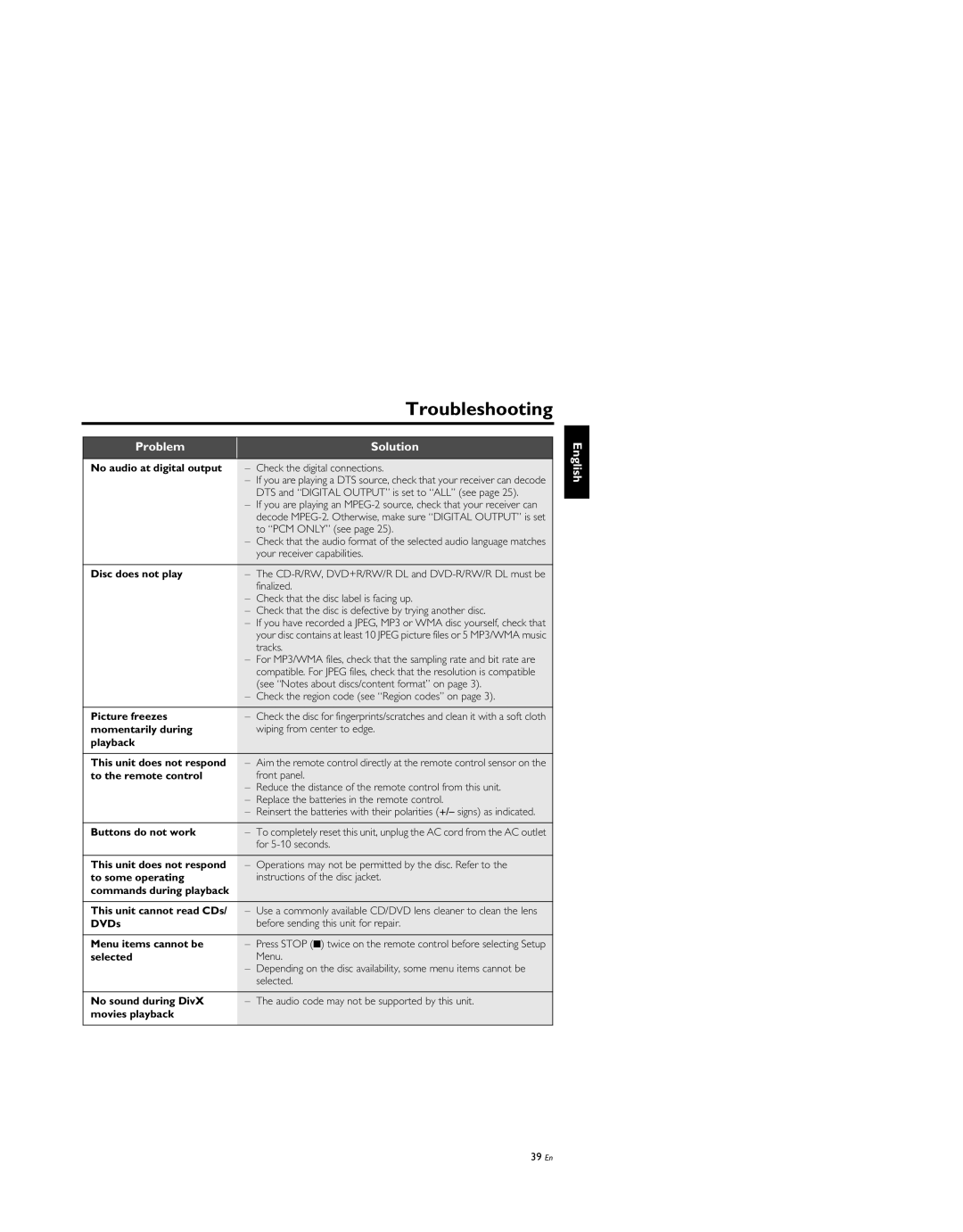 Yamaha DVD-S659BL manual Troubleshooting 