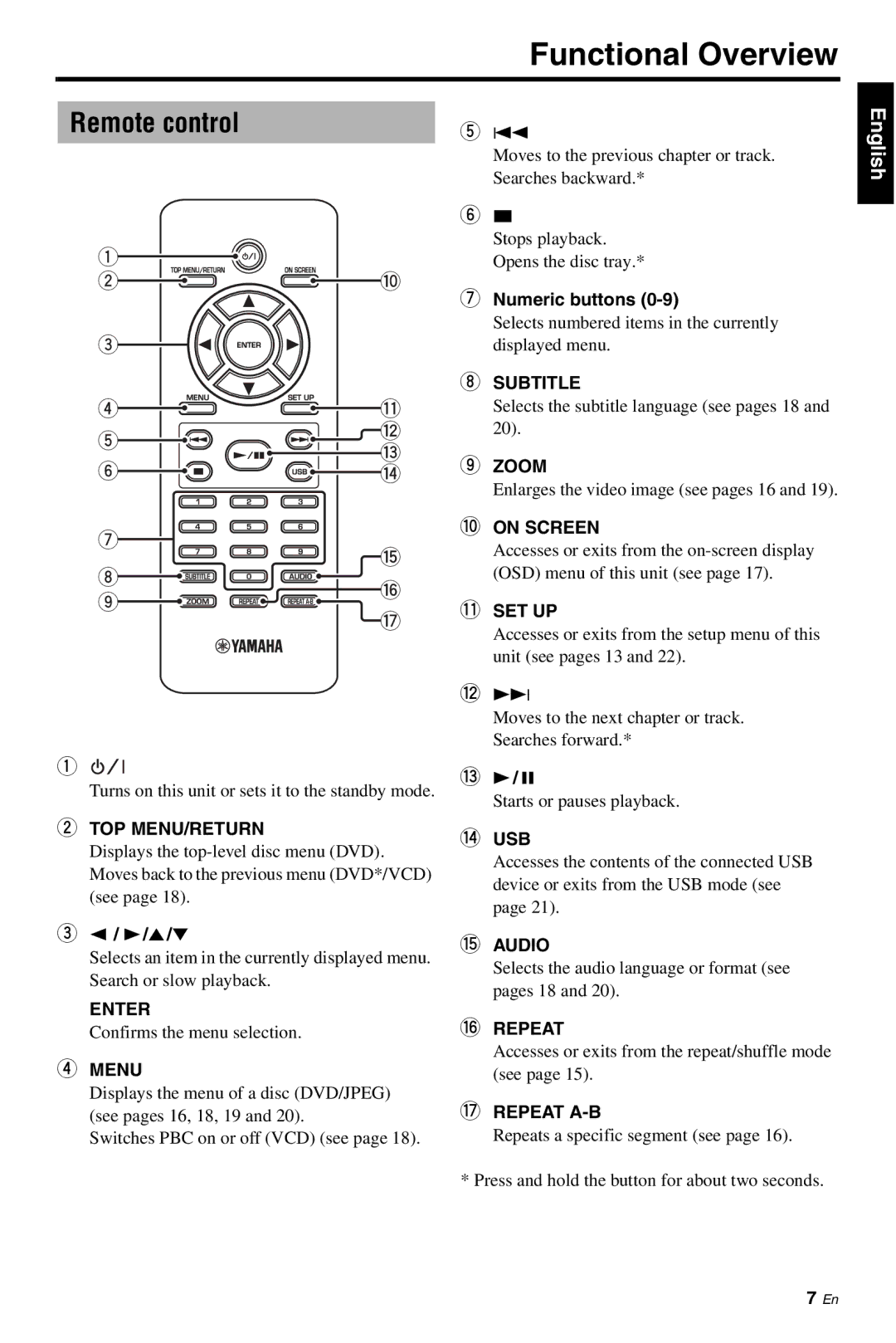 Yamaha DVD-S661 manual Remote control, 3/5/a, 33l 