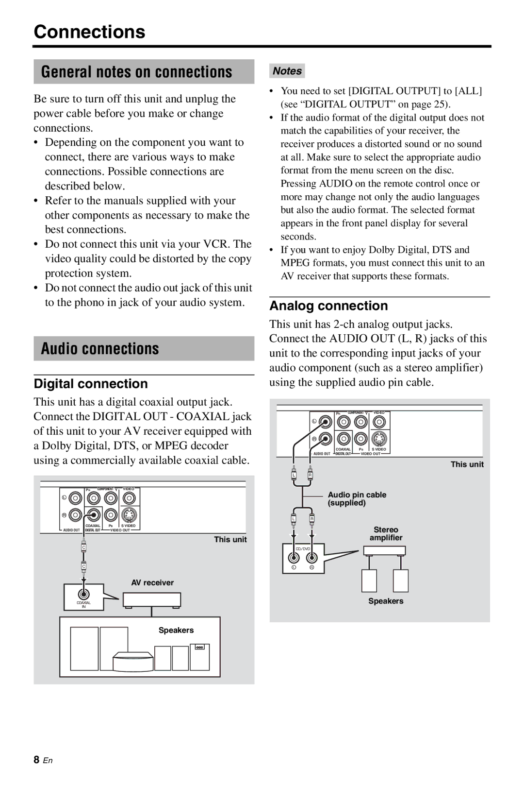 Yamaha DVD-S661 manual Connections, General notes on connections, Audio connections, Digital connection, Analog connection 