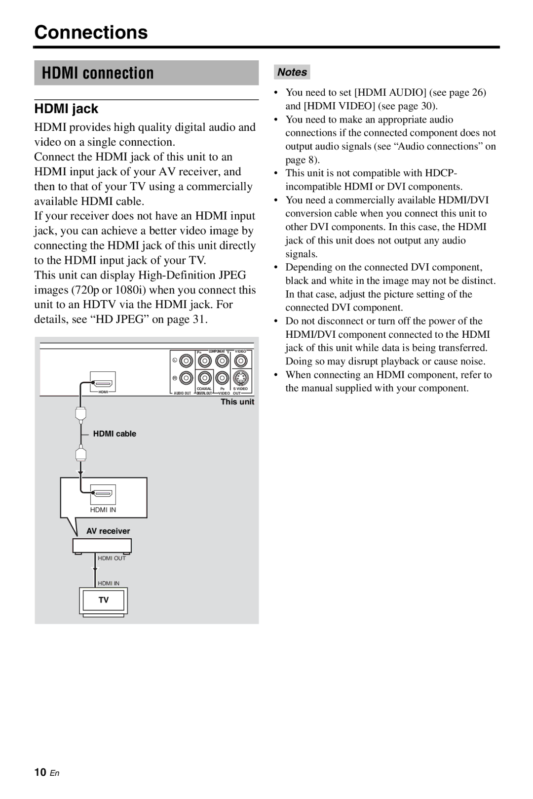 Yamaha DVD-S661 manual Hdmi connection, Hdmi jack 