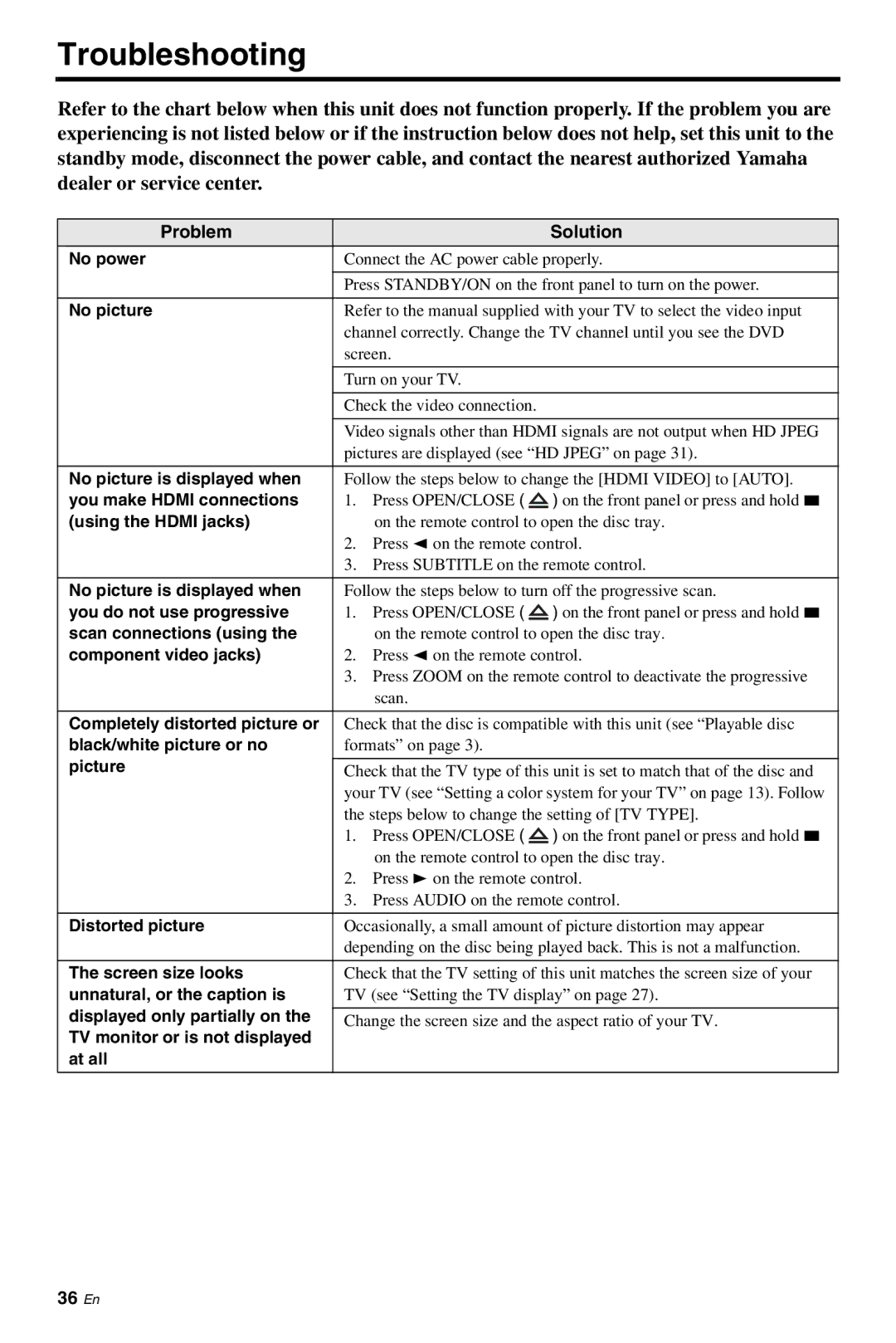 Yamaha DVD-S661 manual Troubleshooting, Problem Solution 