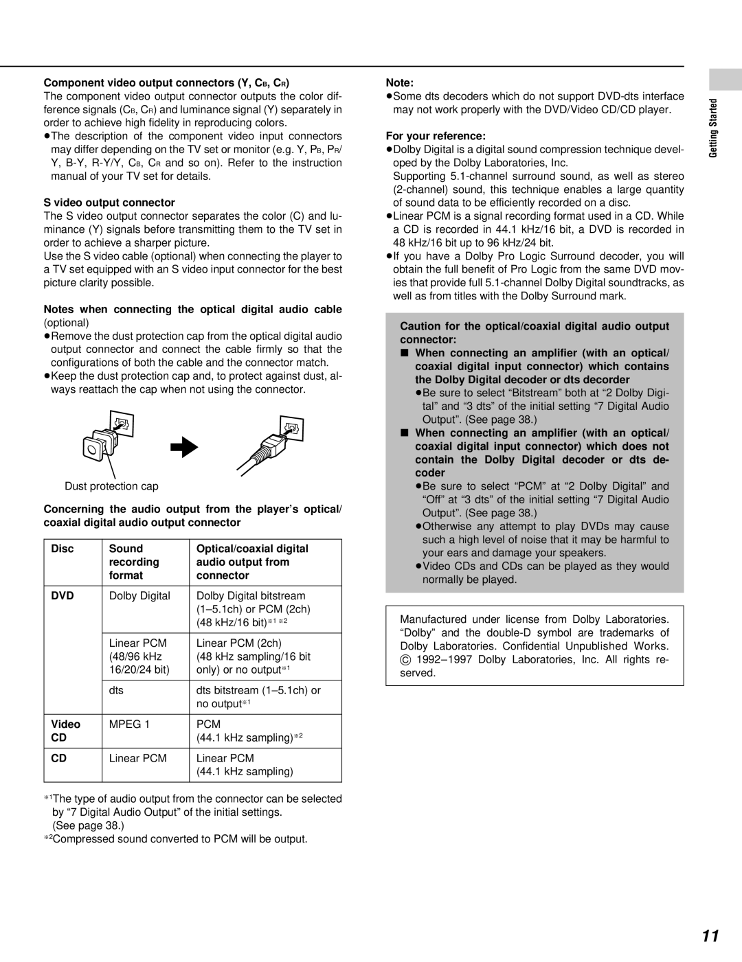 Yamaha DVD-S795 manual Component video output connectors Y, CB, CR, Video output connector, For your reference 