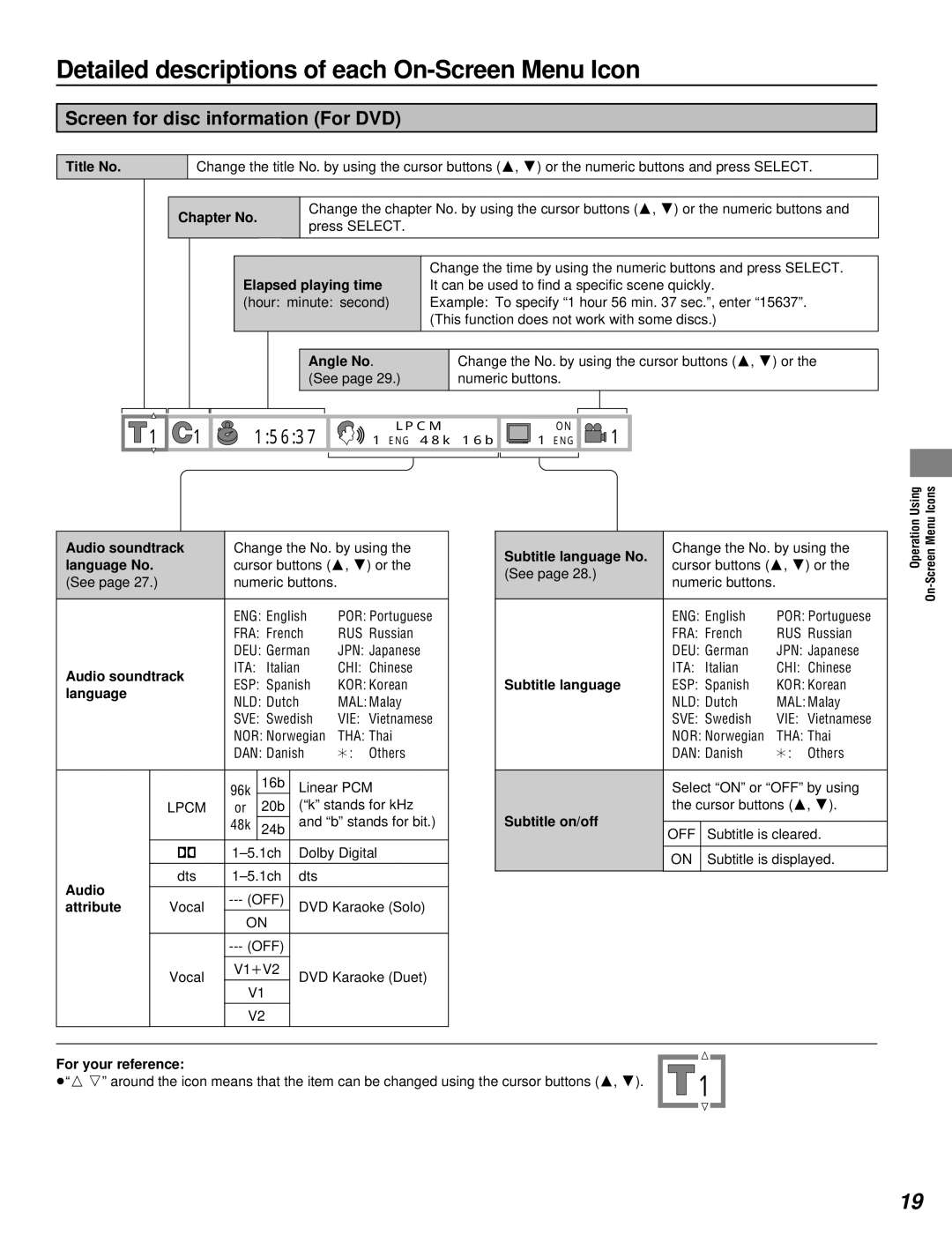 Yamaha DVD-S795 manual Detailed descriptions of each On-Screen Menu Icon, Screen for disc information For DVD 