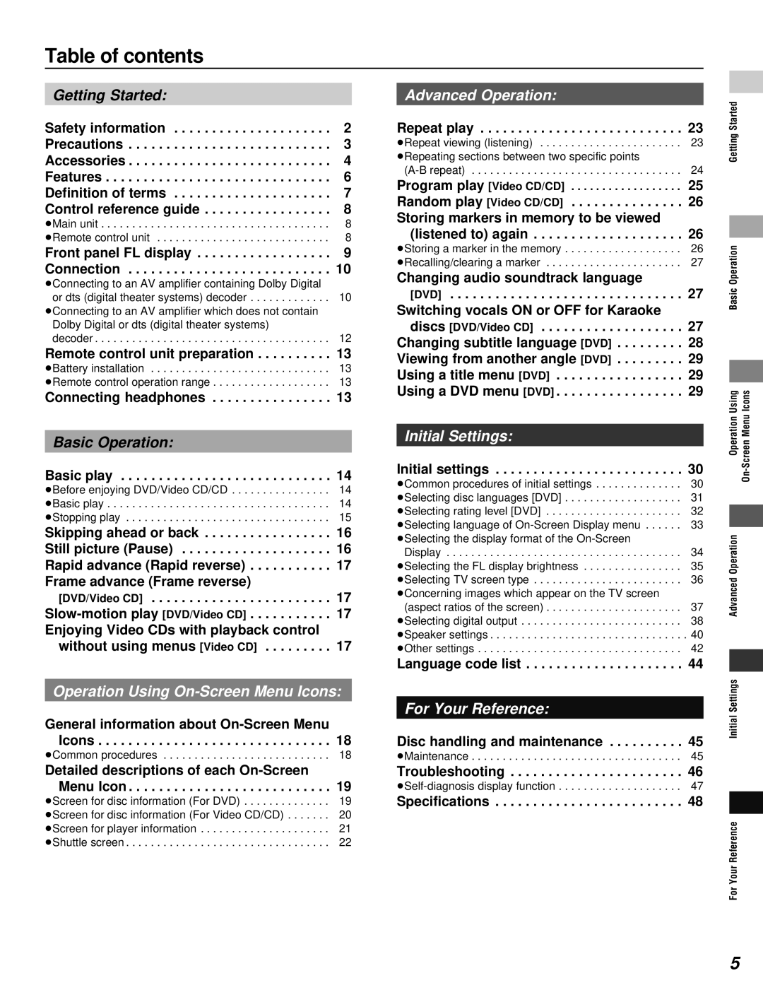 Yamaha DVD-S795 manual Table of contents 