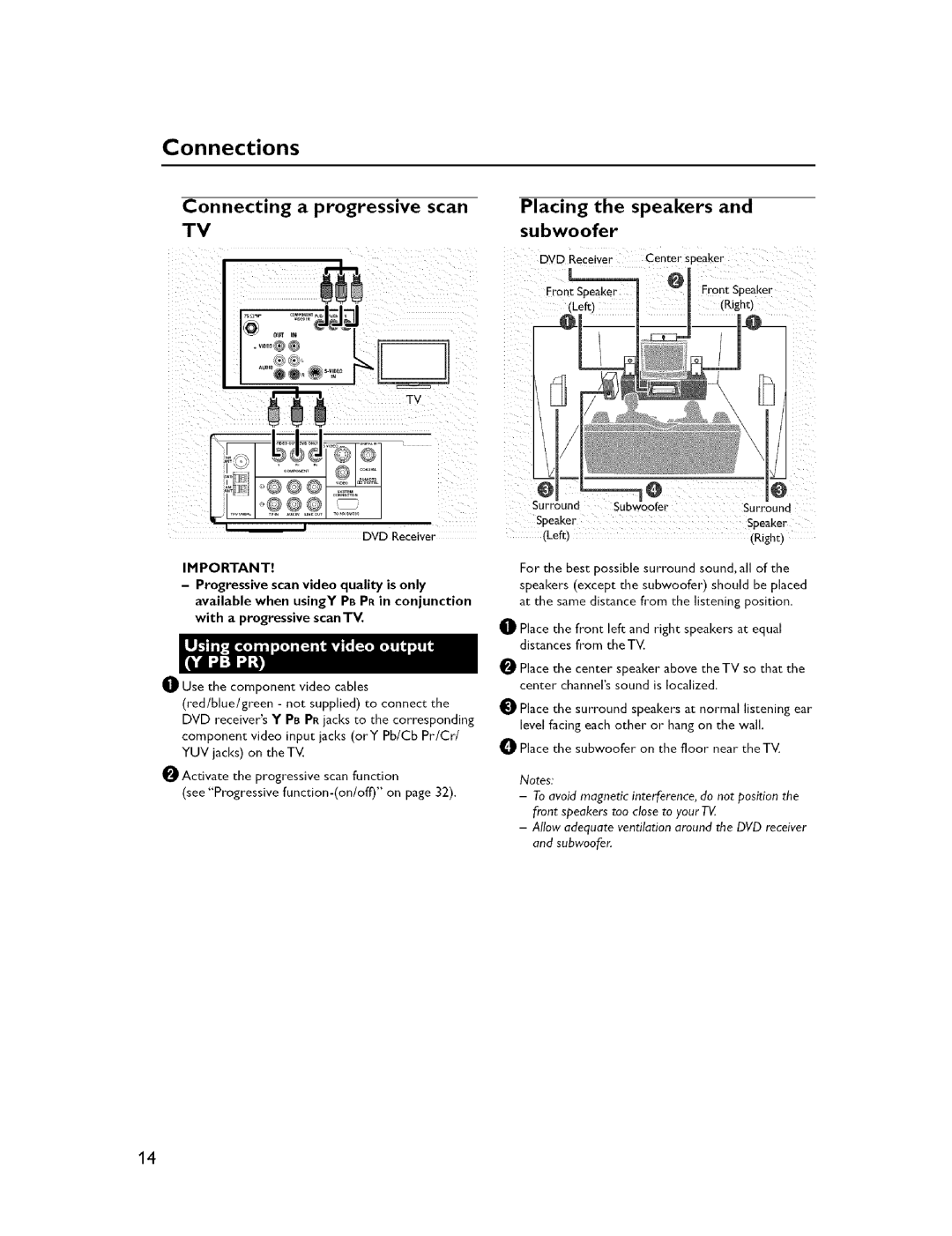 Yamaha NX-SW300, DVX-C300, NX-C300, DVR-C300 Connecting a progressive scan, Placing the speakers and subwoofer, DVD Receiver 