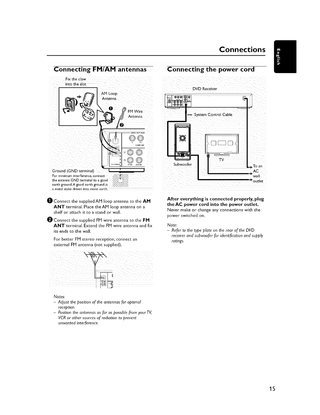 Yamaha NX-F300, DVX-C300 Connecting the power cord, Connecting FM/AM antennas, AM Loop Antenna, Ground GND terminal 