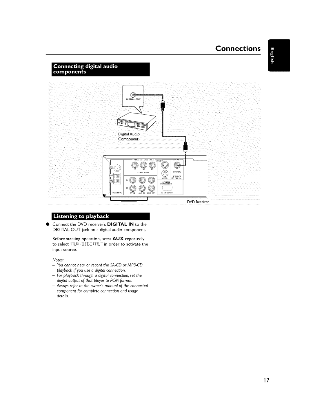 Yamaha NX-C300, DVR-C300, NX-S300, NX-SW300, NX-F300, DVX-C300SW owner manual Digital Audio ponent 