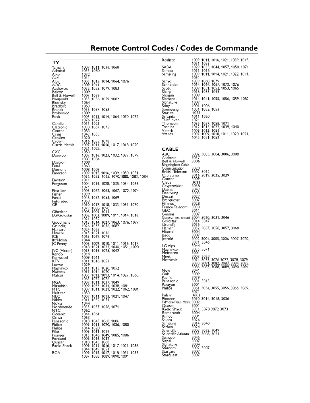 Yamaha DVR-C300, NX-C300, NX-S300, NX-SW300, NX-F300, DVX-C300SW owner manual Remote Control Codes / Codes de Commande 