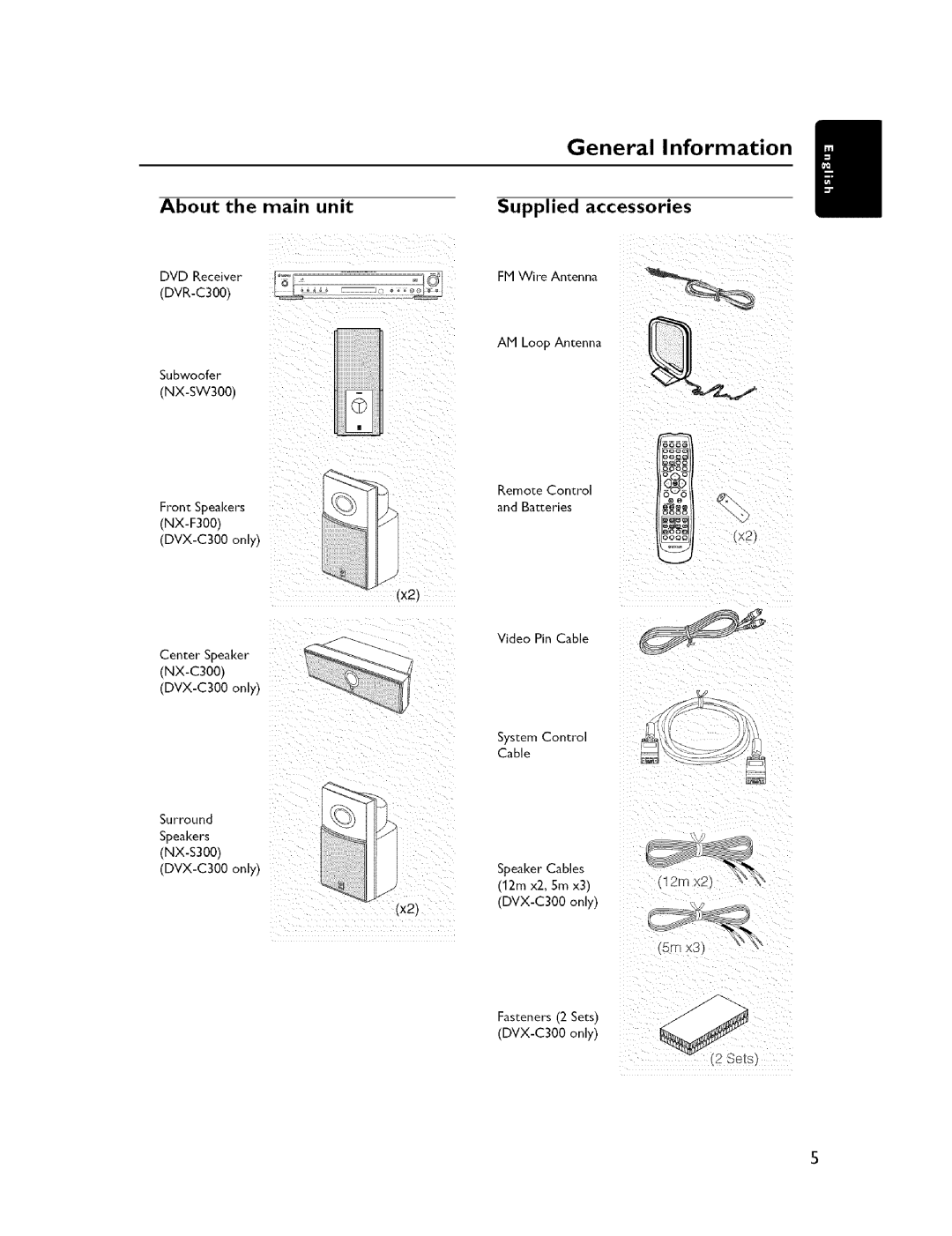 Yamaha DVR-C300, DVX-C300, NX-C300, NX-S300, NX-SW300, NX-F300 General Information, About the main unit Supplied Accessories 