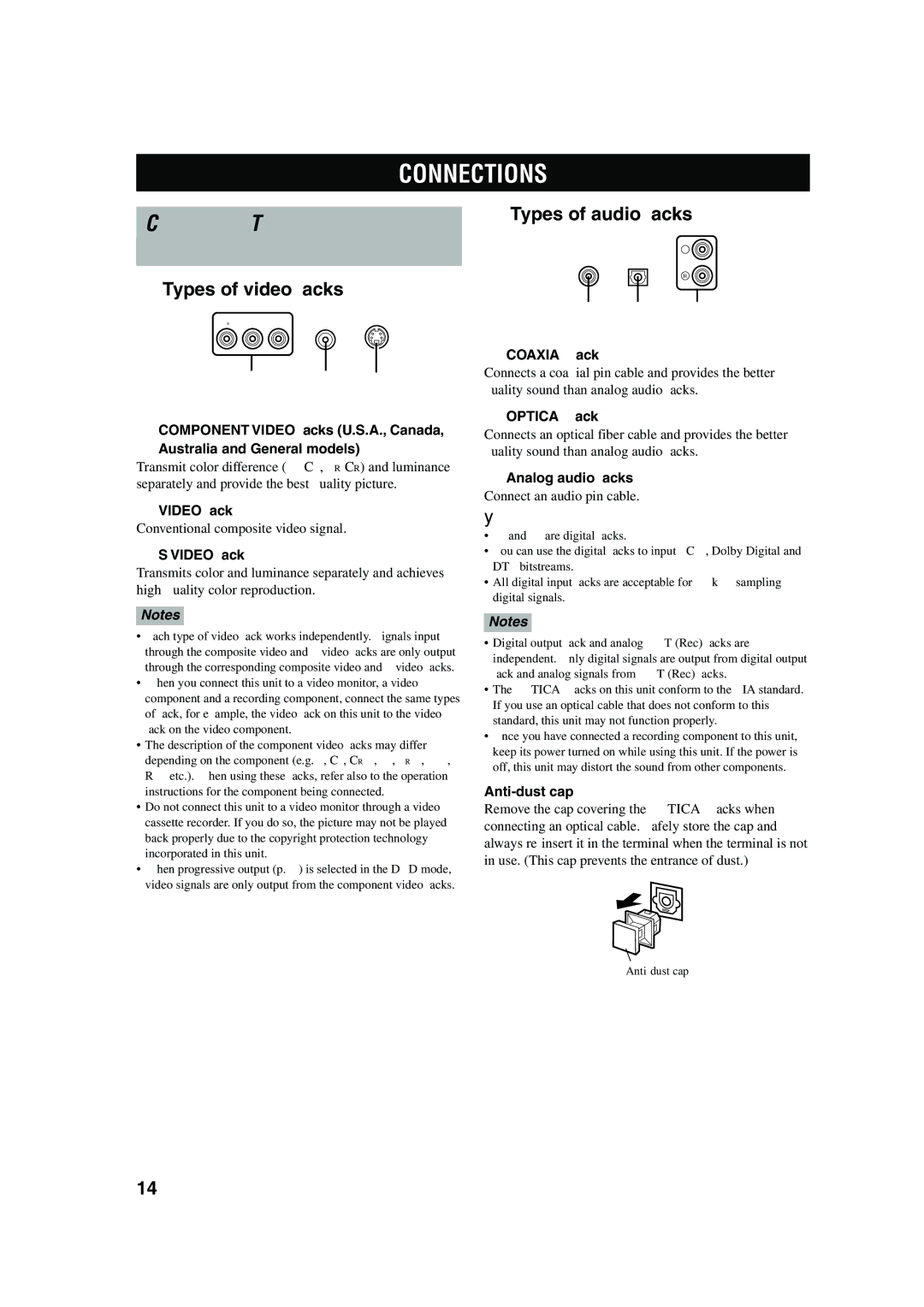 Yamaha DVX-S100 owner manual Connections, Components, Types of video jacks, Types of audio jacks 