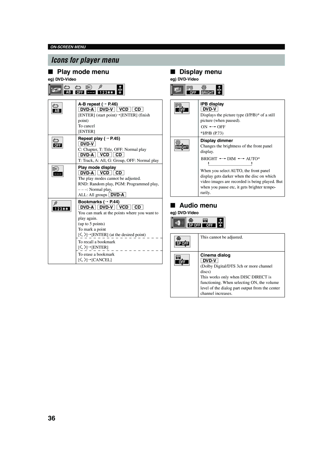 Yamaha DVX-S100 owner manual Icons for player menu, Play mode menu, Display menu, Audio menu, Ipb 