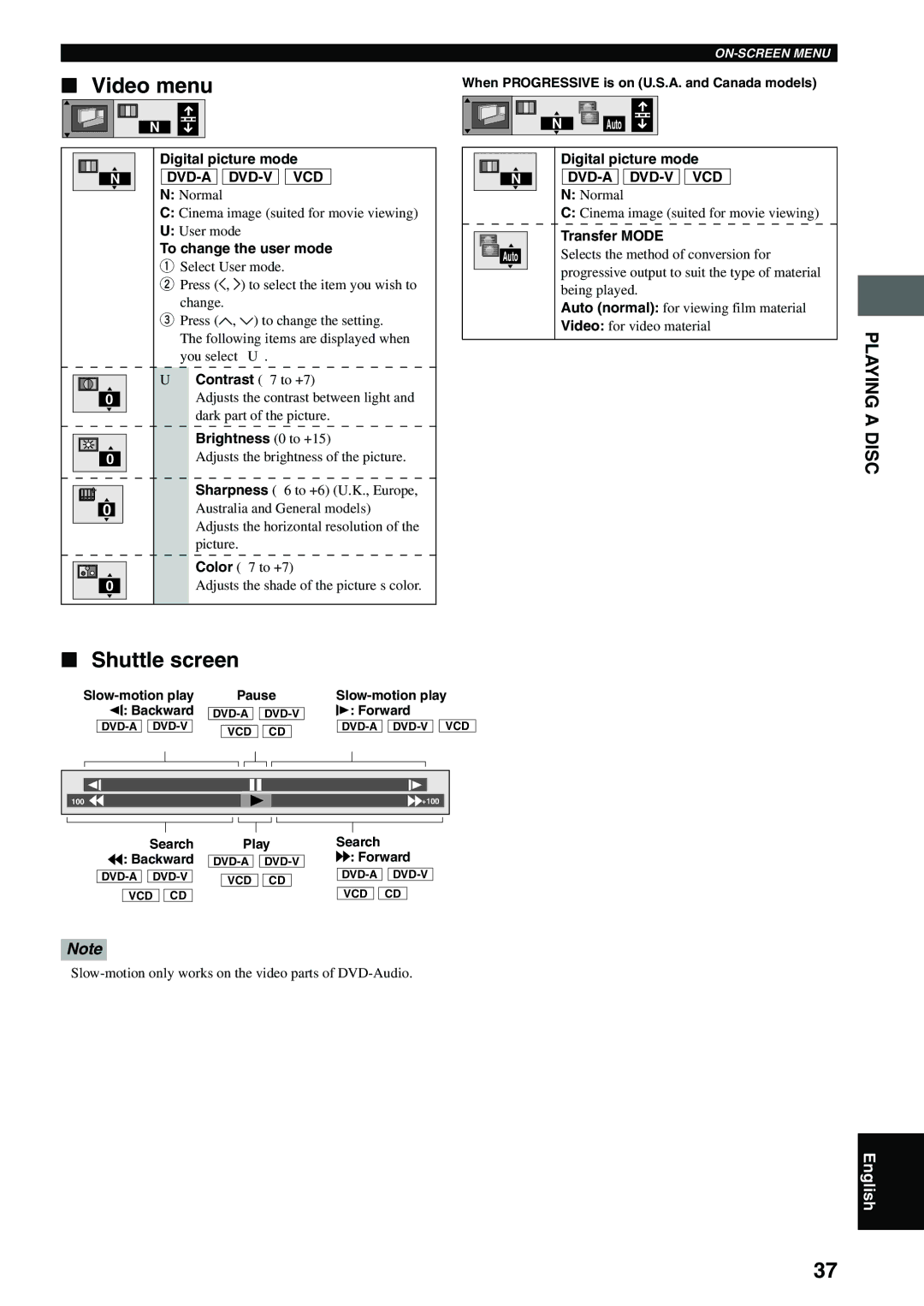 Yamaha DVX-S100 Shuttle screen, Digital picture mode, Transfer Mode, To change the user mode, Brightness 0 to +15 