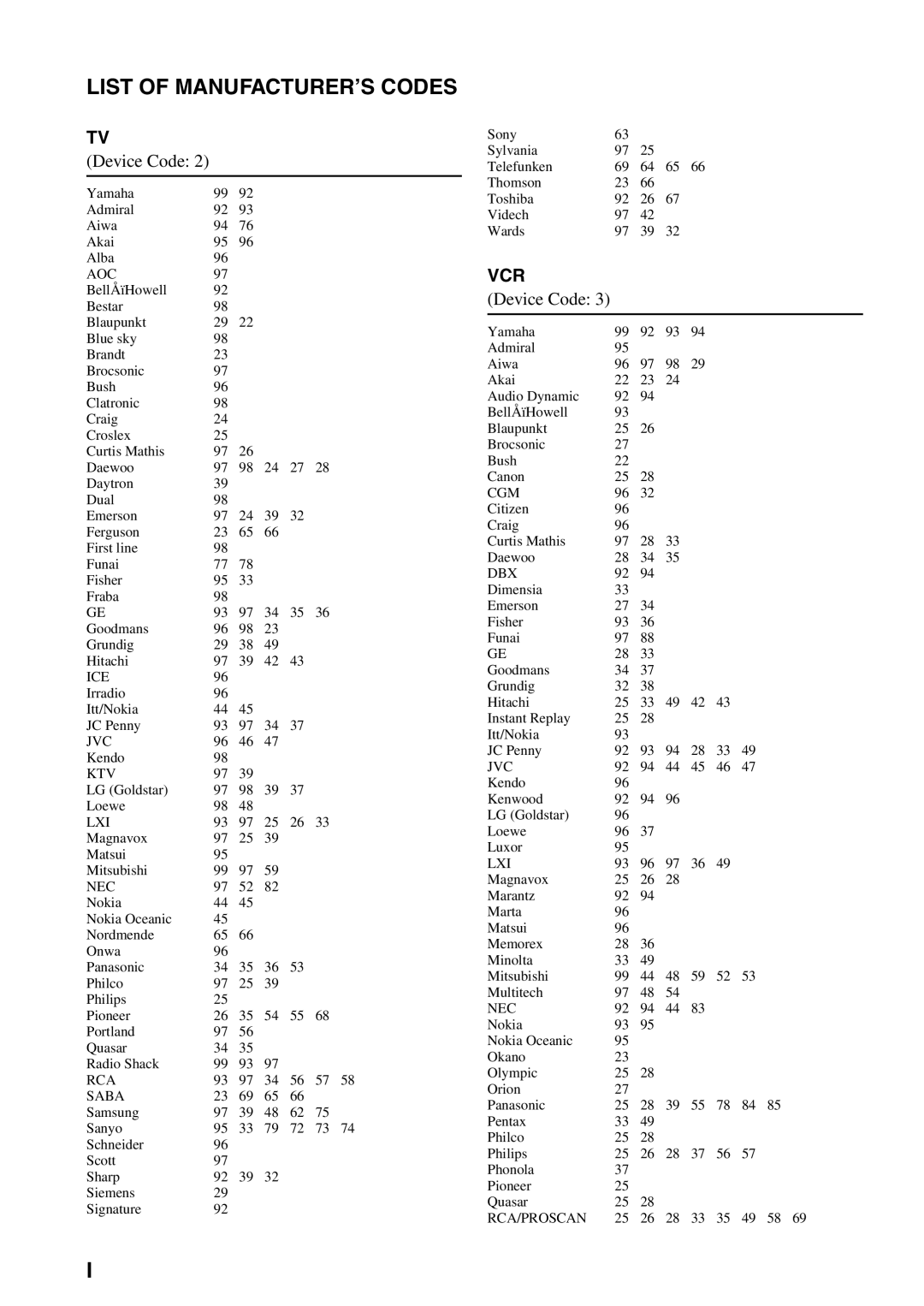 Yamaha DVX-S100 owner manual List of MANUFACTURER’S Codes, Vcr 