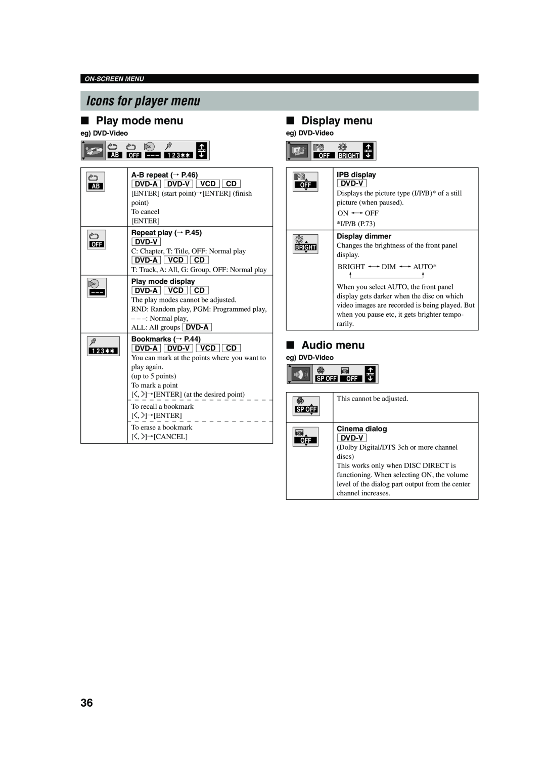 Yamaha DVX-S100 owner manual Icons for player menu, Play mode menu, Display menu, Audio menu, Dvd-V 