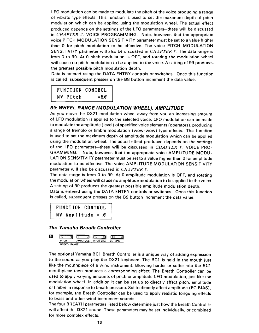 Yamaha DX21 manual 