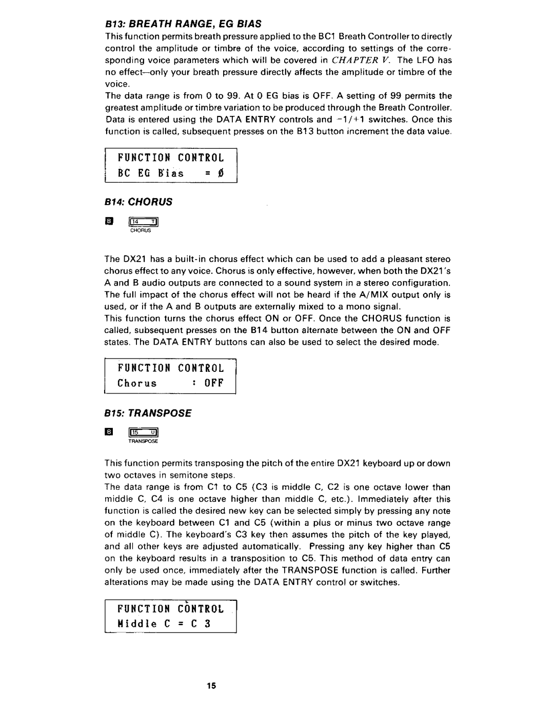 Yamaha DX21 manual 