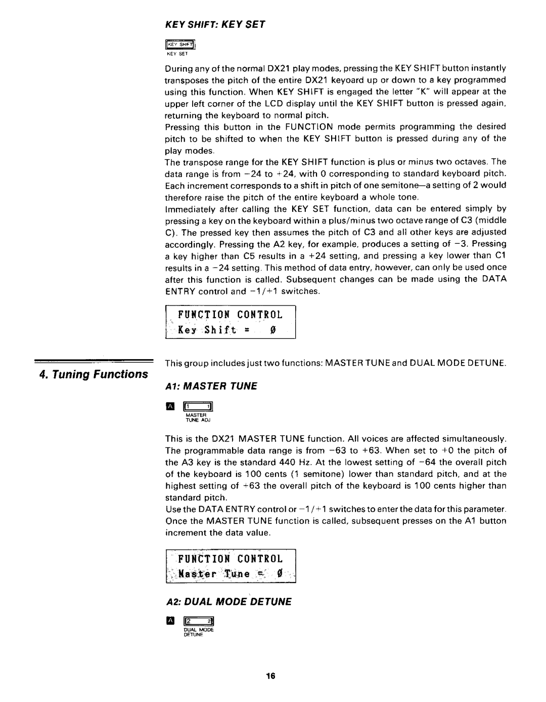 Yamaha DX21 manual 