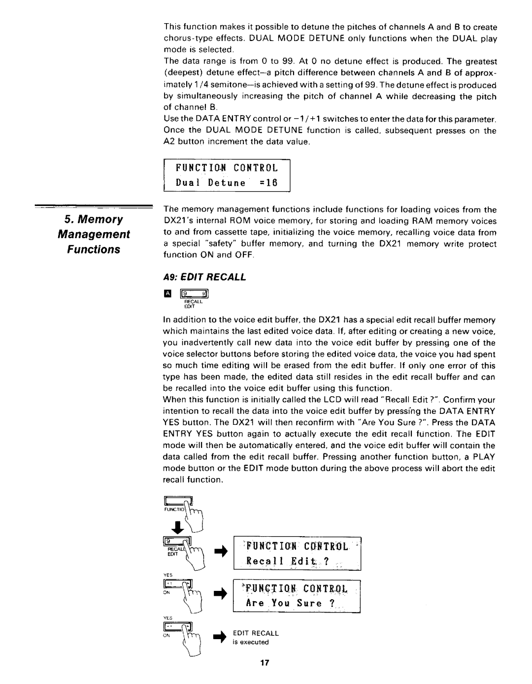 Yamaha DX21 manual 