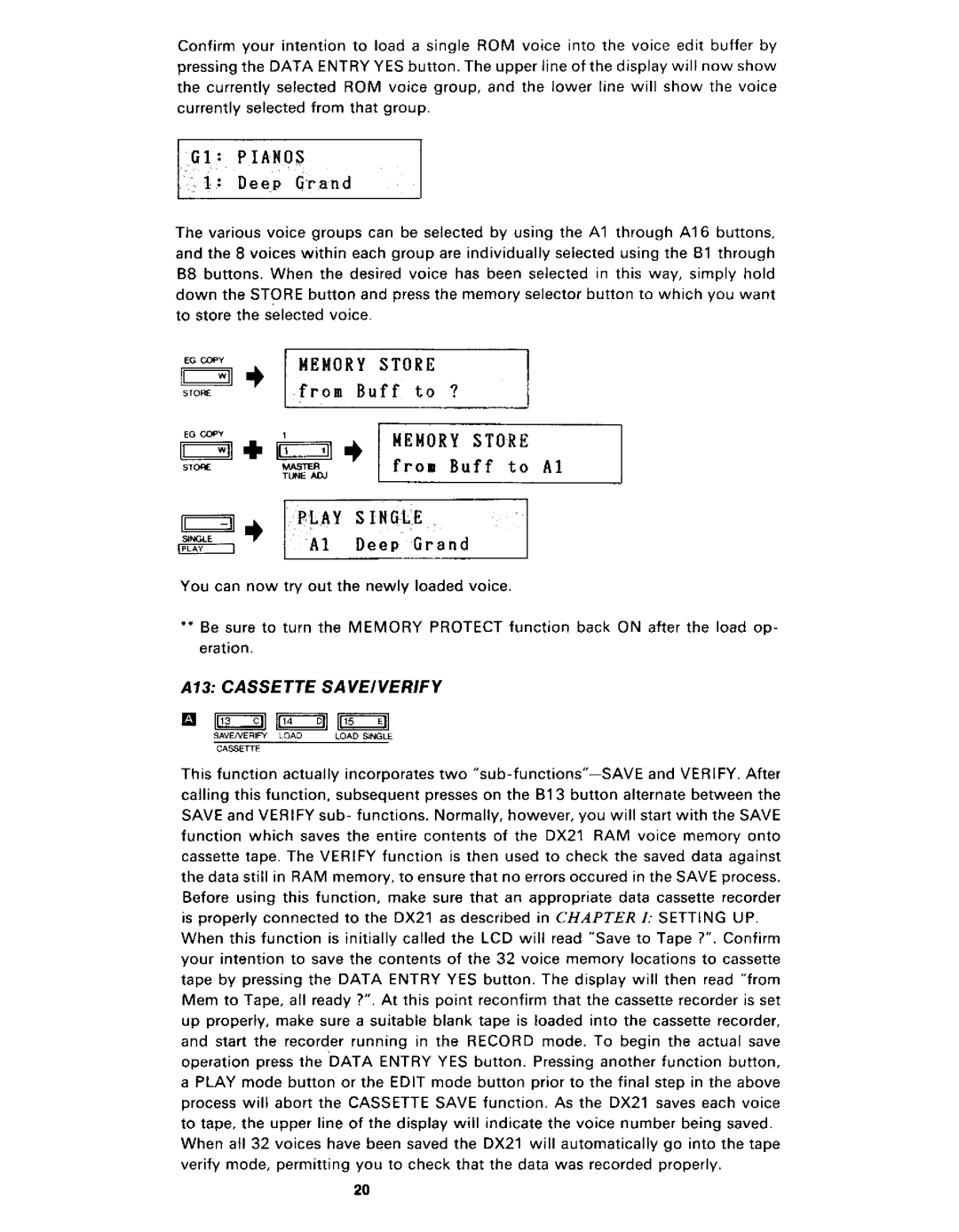 Yamaha DX21 manual 