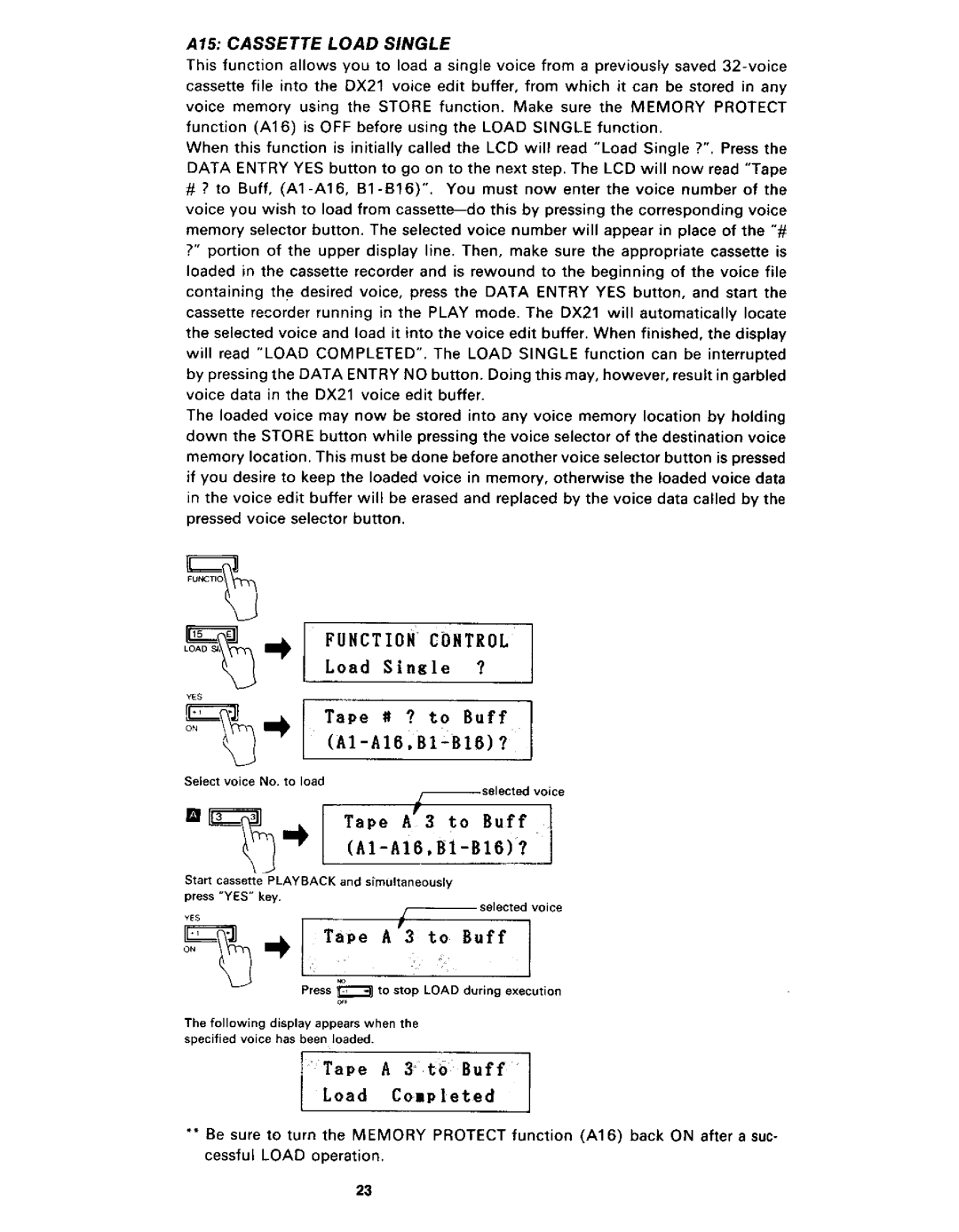 Yamaha DX21 manual 