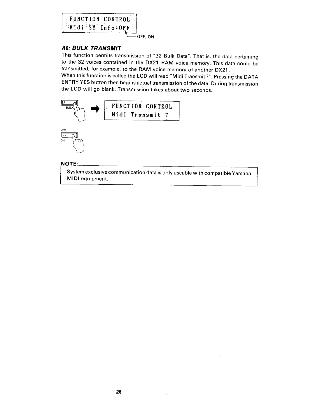 Yamaha DX21 manual 