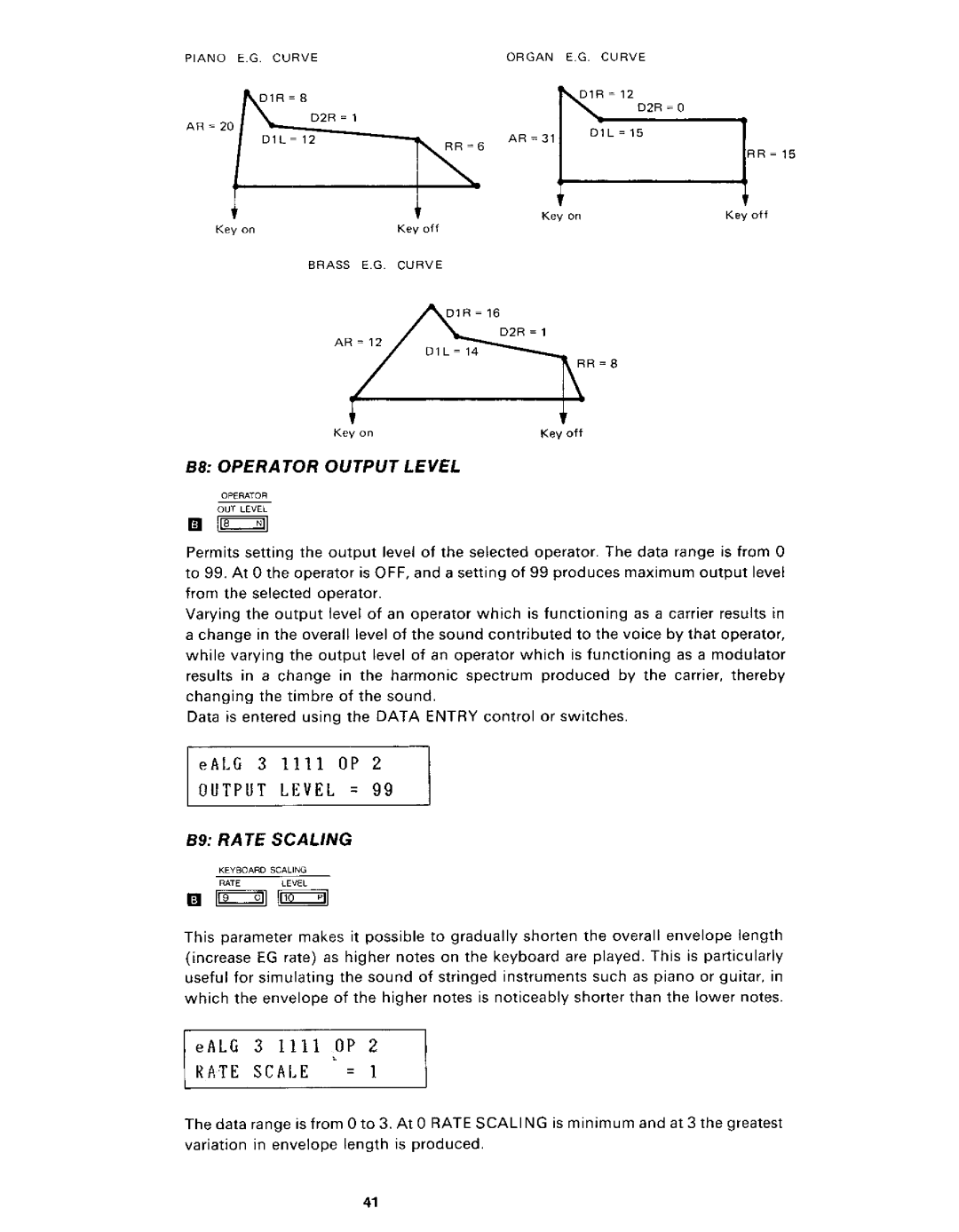 Yamaha DX21 manual 