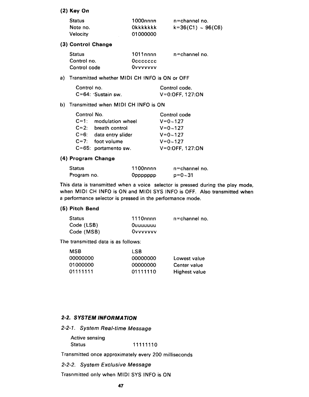 Yamaha DX21 manual 