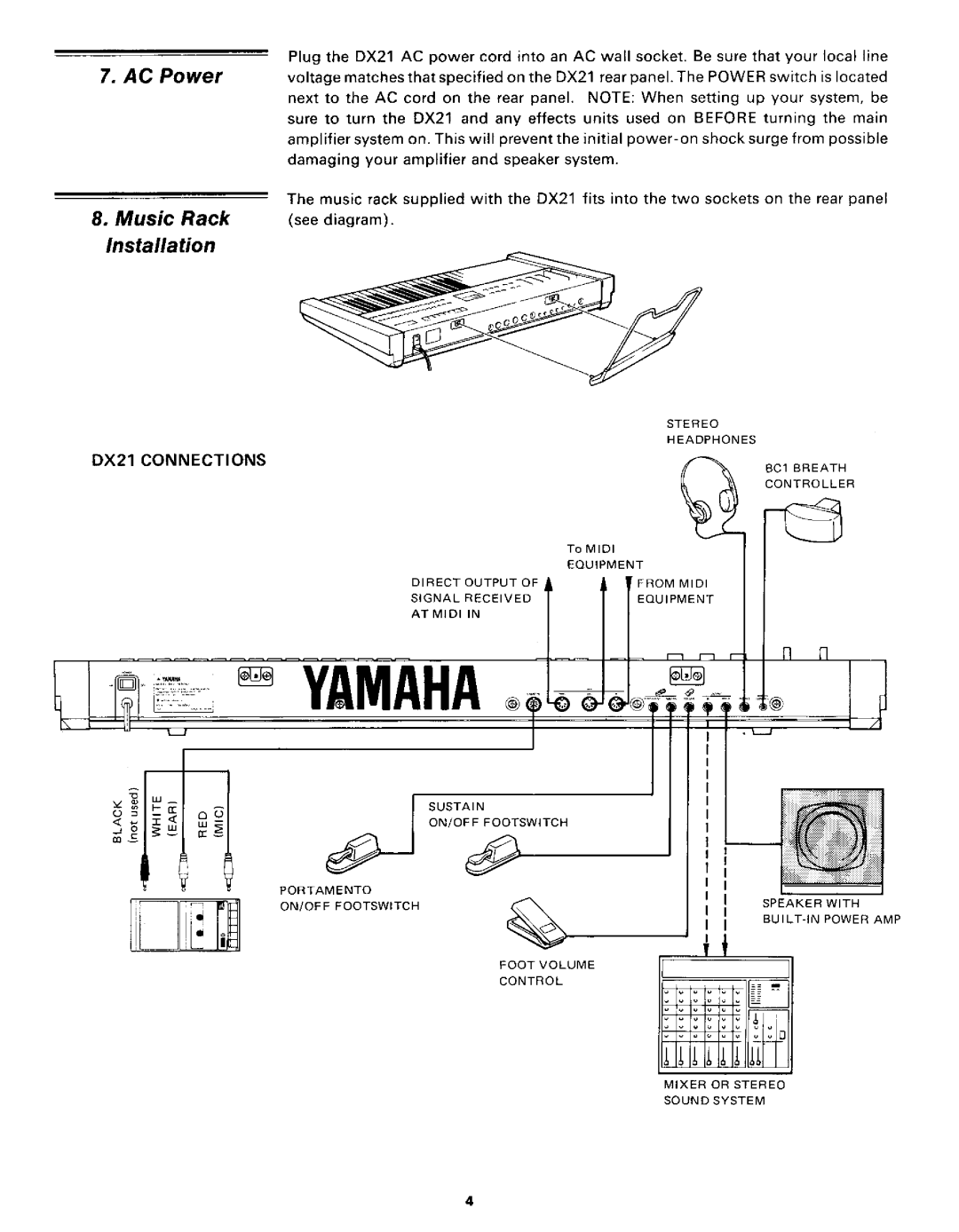 Yamaha DX21 manual 