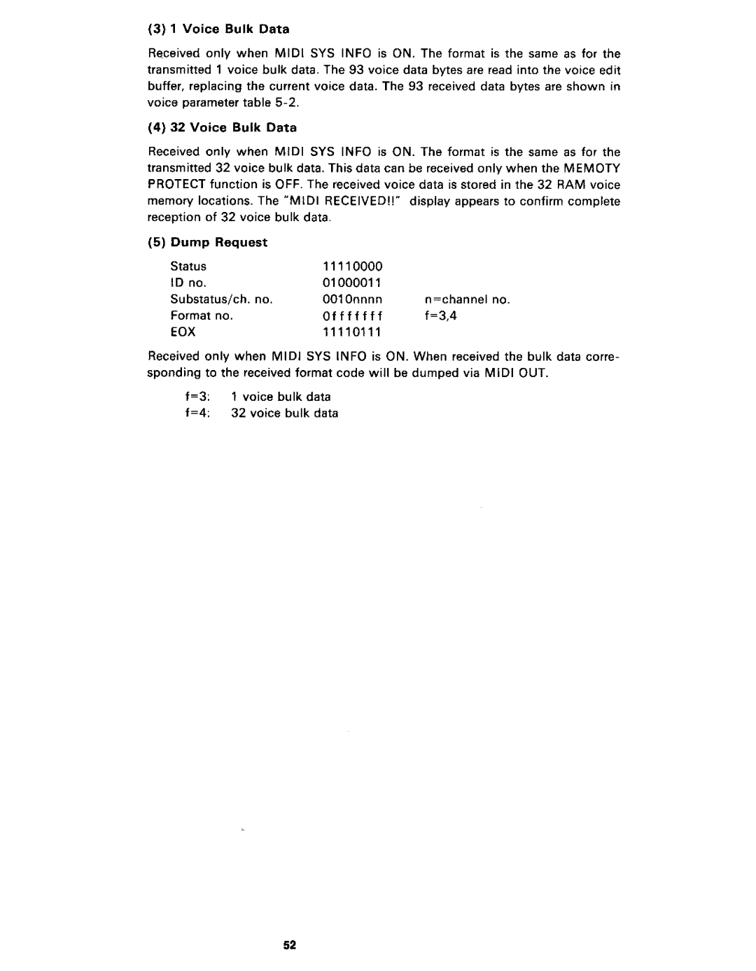 Yamaha DX21 manual 