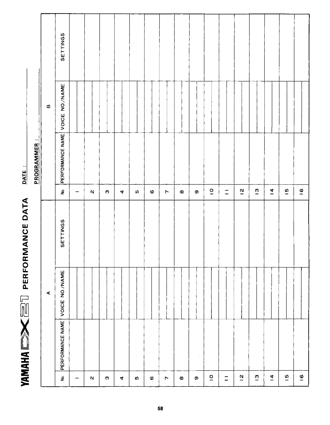 Yamaha DX21 manual 