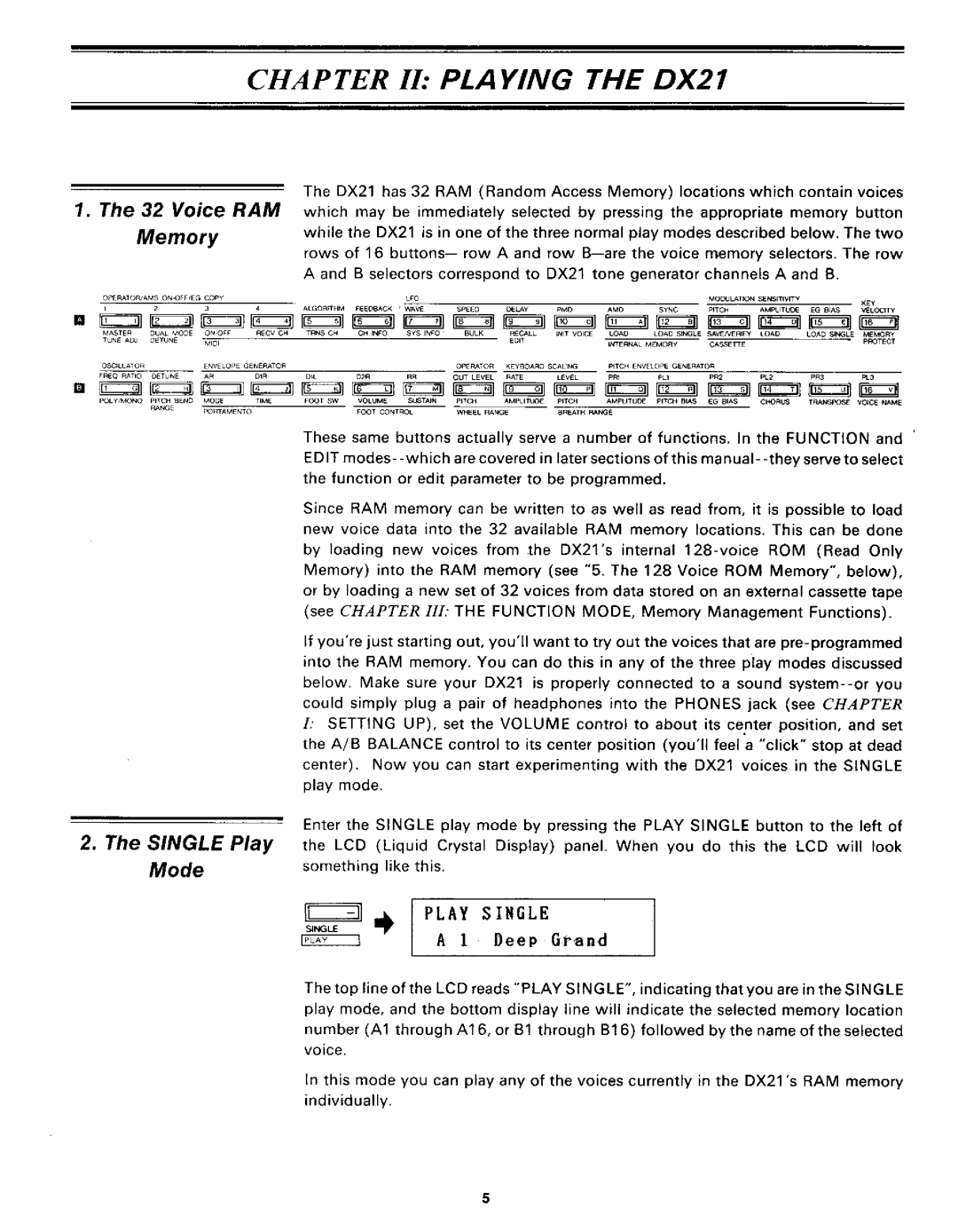 Yamaha DX21 manual 