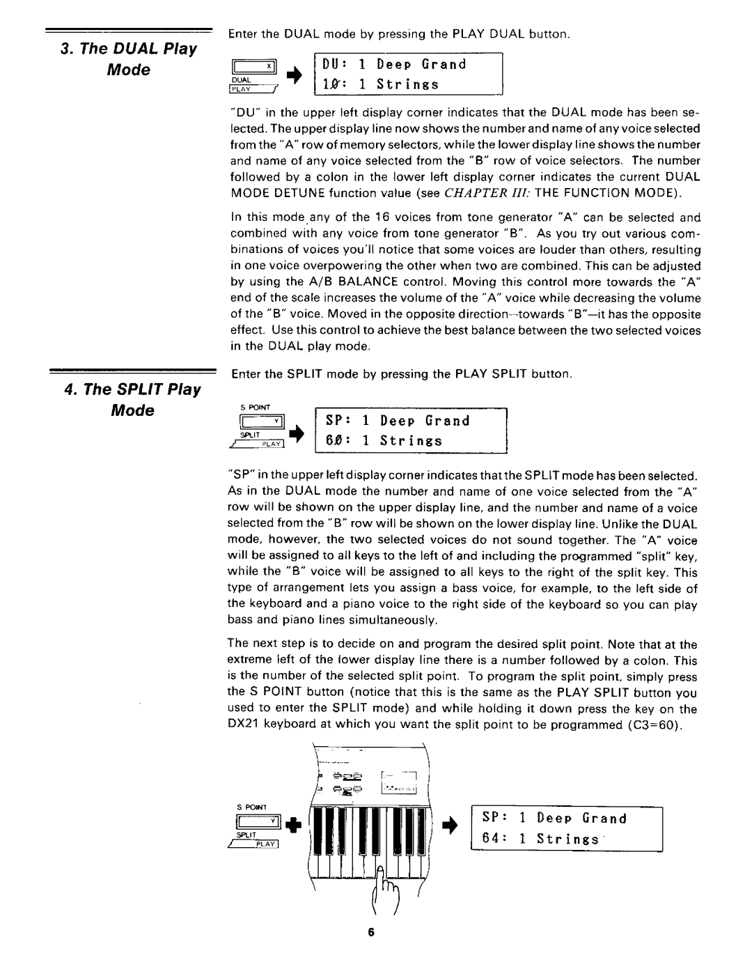 Yamaha DX21 manual 