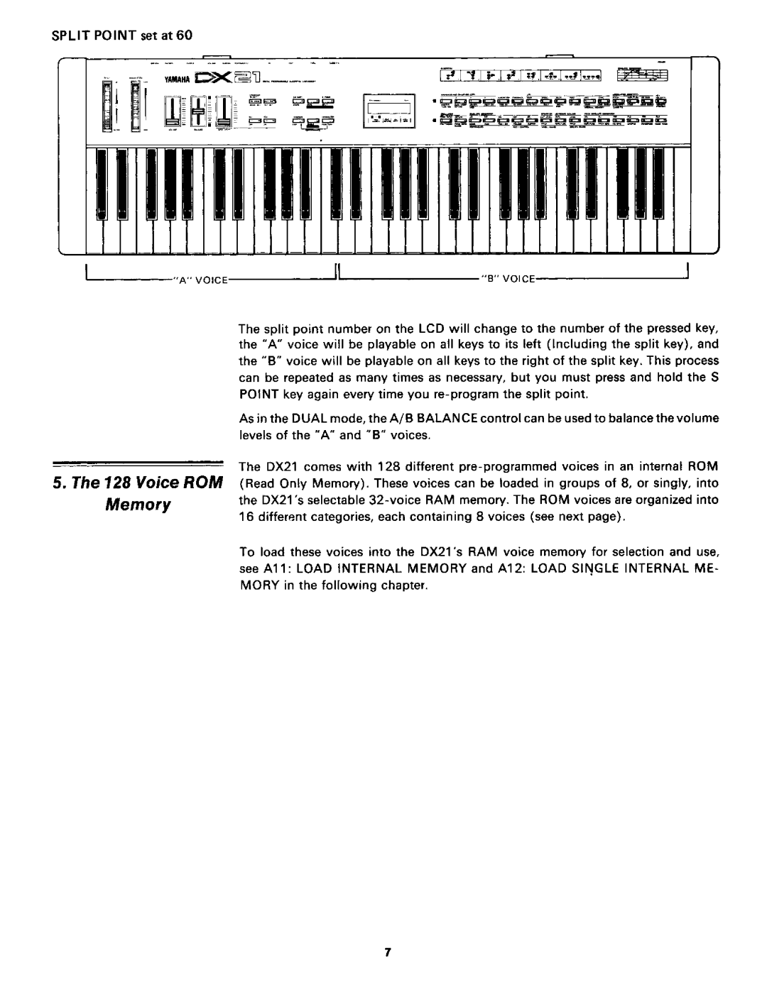 Yamaha DX21 manual 