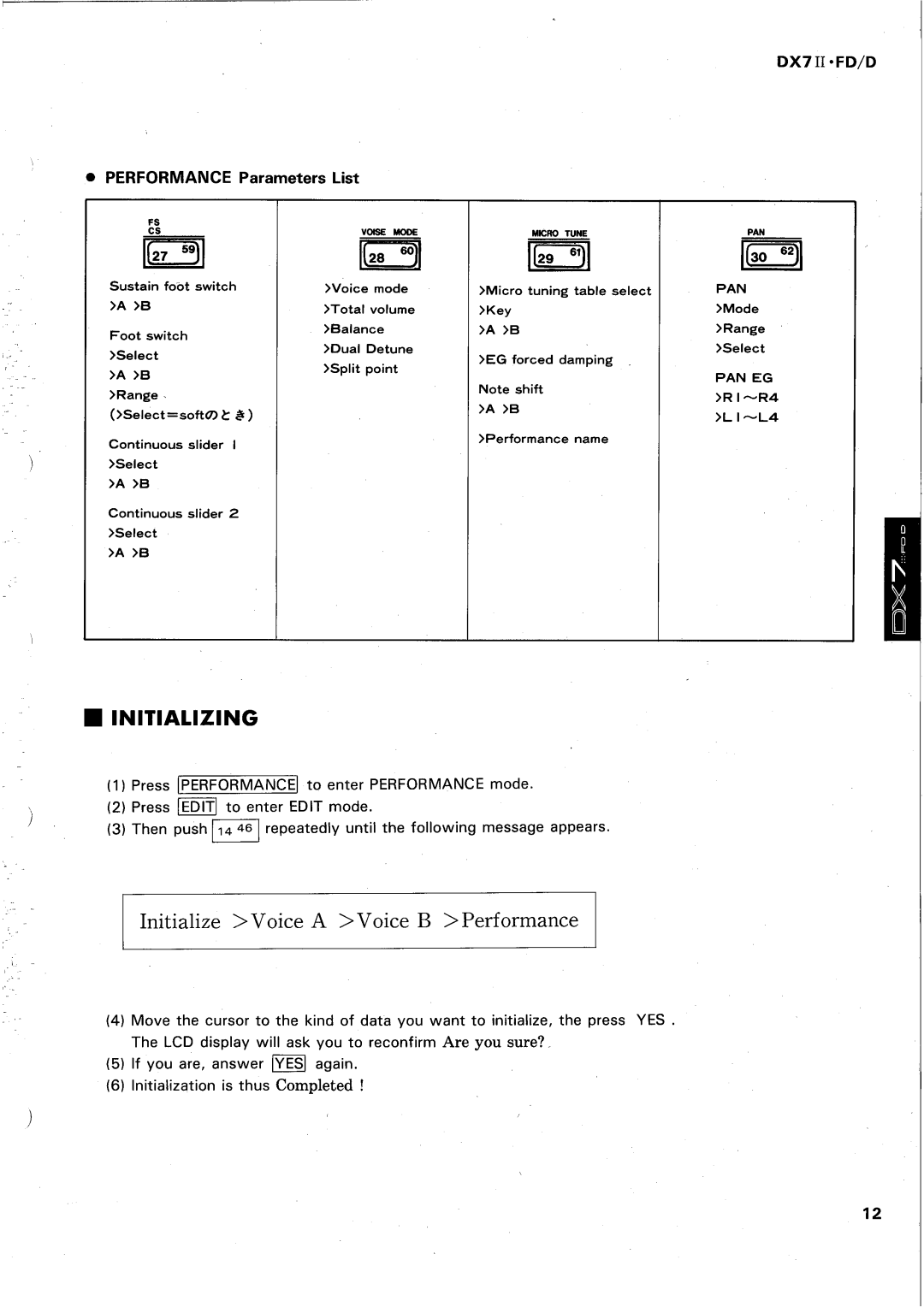 Yamaha DX7 II FD manual 