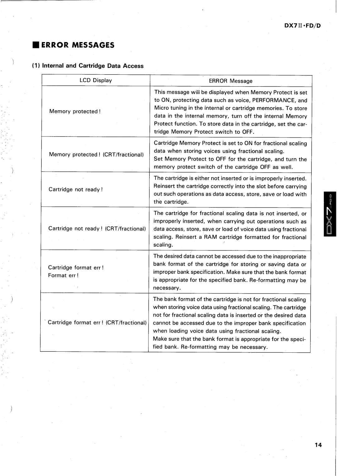 Yamaha DX7 II FD manual 