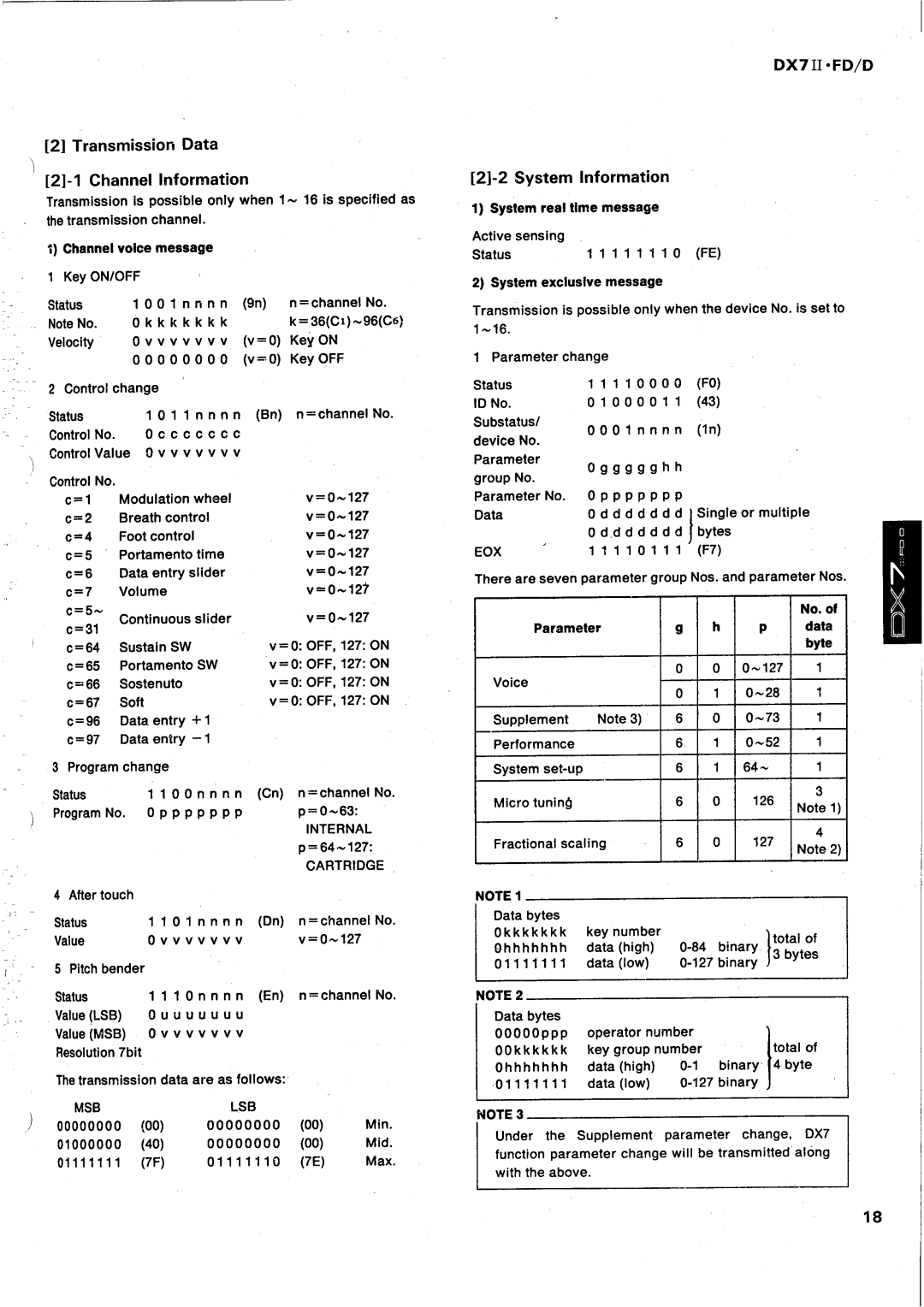 Yamaha DX7 II FD manual 