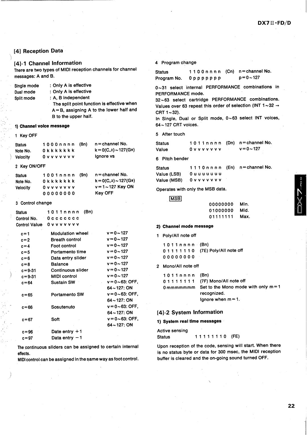 Yamaha DX7 II FD manual 