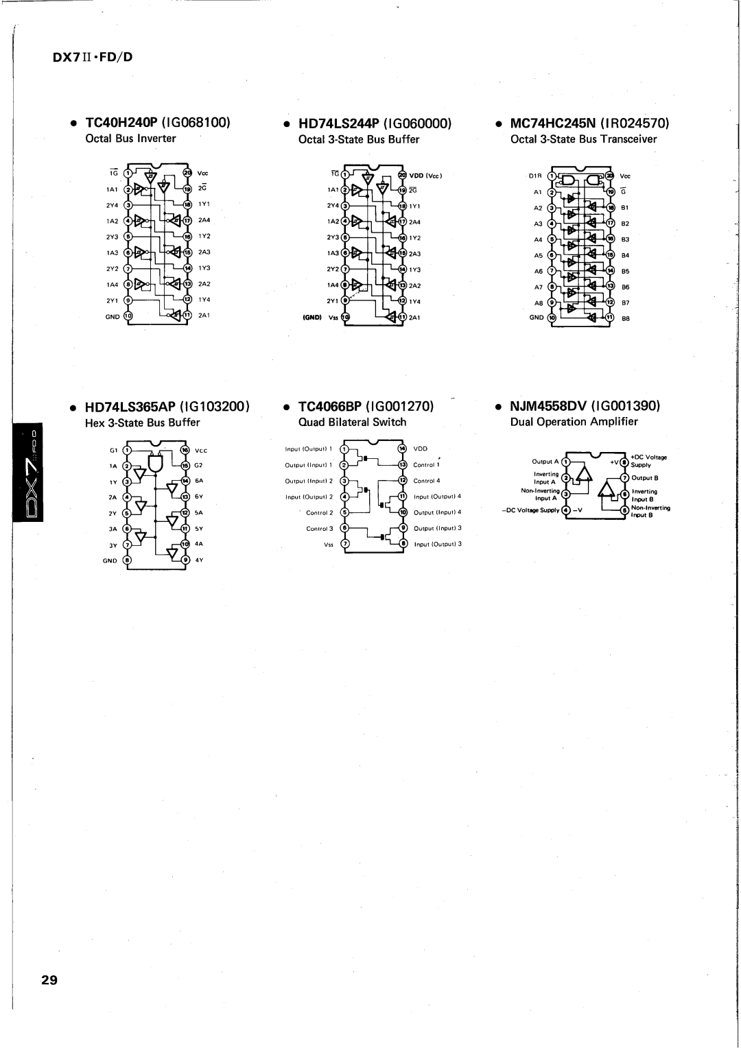 Yamaha DX7 II FD manual 