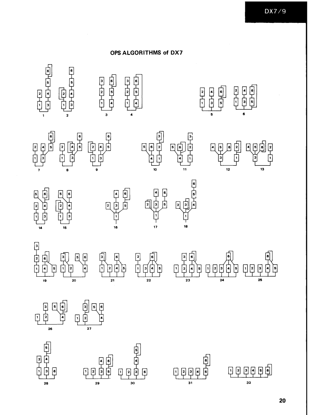 Yamaha dx7/9 manual 