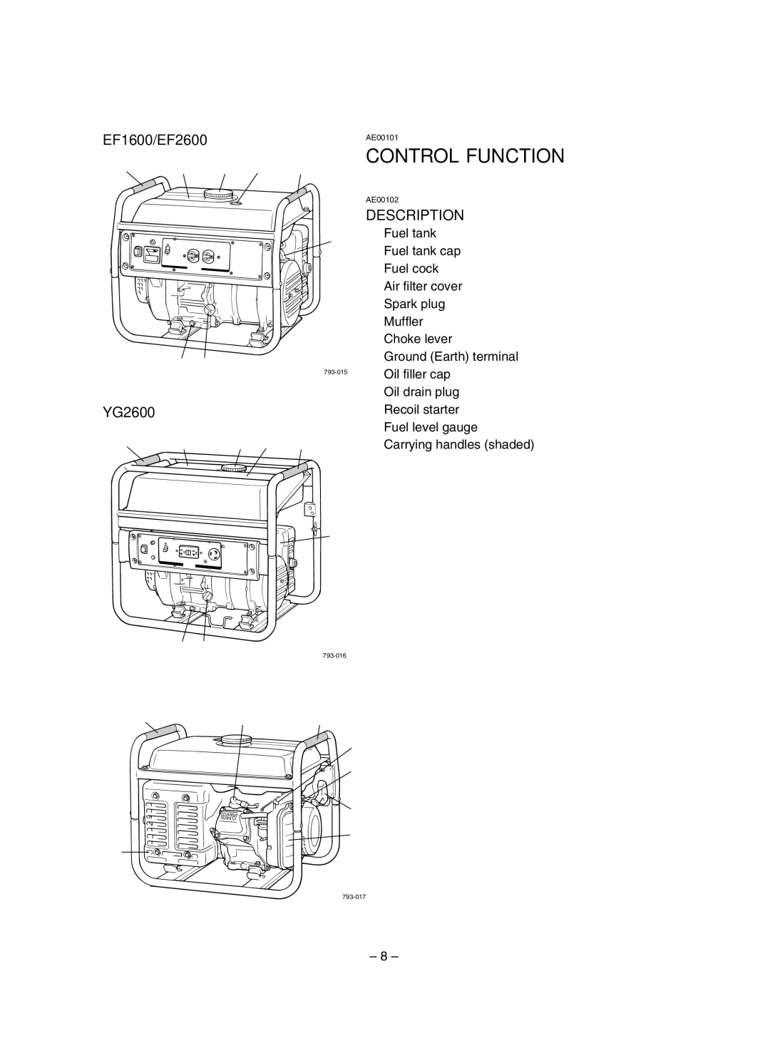 Yamaha EF1600, EF2600, YG2600 owner manual EF1600/EF2600, Description 