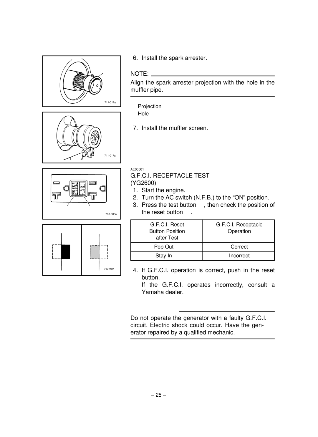 Yamaha EF1600, EF2600, YG2600 owner manual C.I. Receptacle Test YG2600 