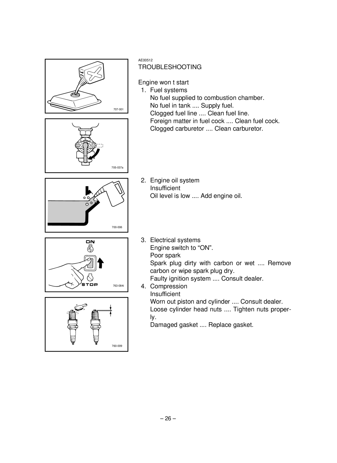 Yamaha EF1600, EF2600, YG2600 owner manual Troubleshooting, Engine won’t start 