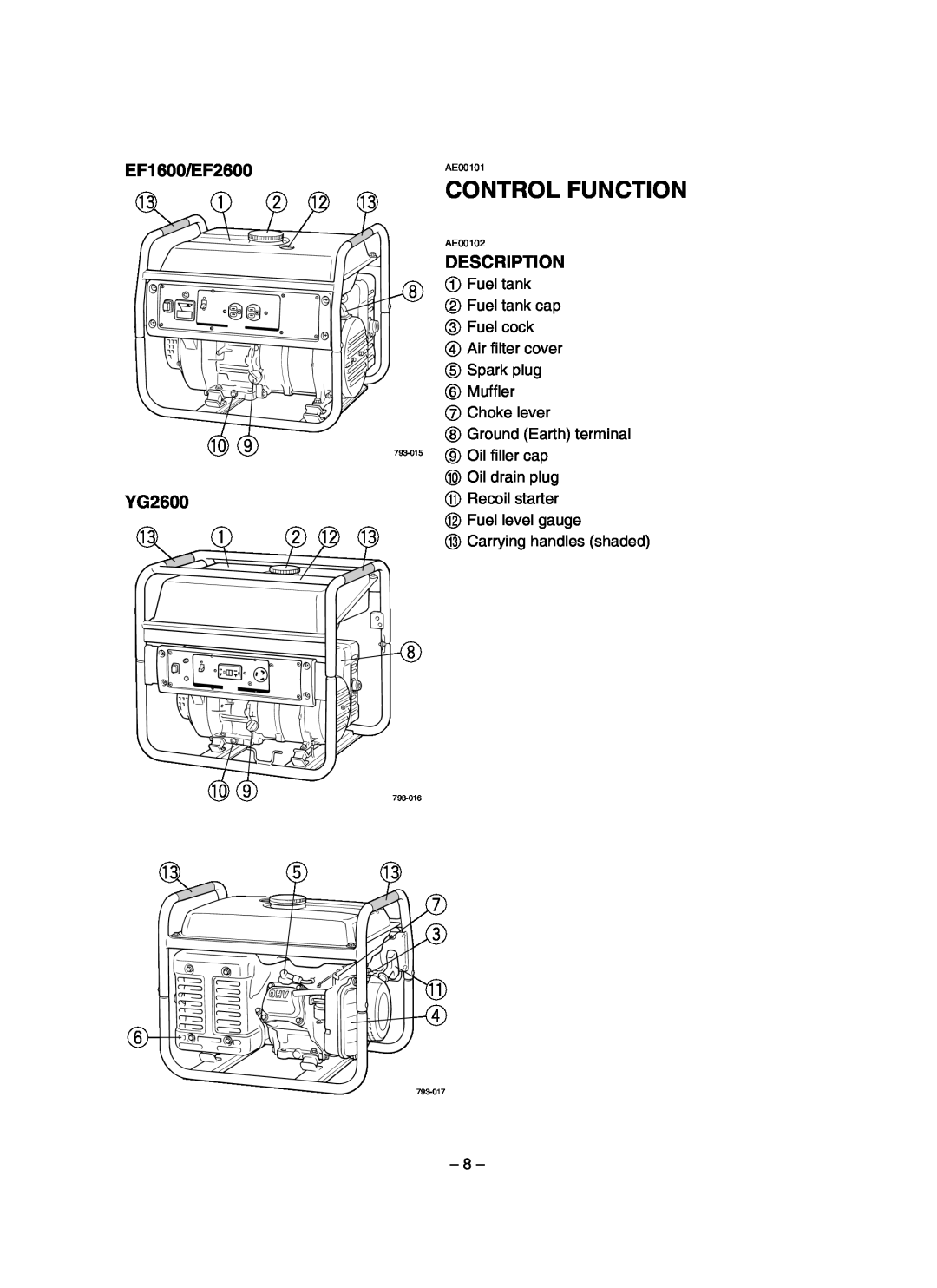 Yamaha EF1600, EF2600, YG2600 owner manual q w !2 !3 CONTROL FUNCTION, 3 t !3 u e, EF1600/EF2600, Description 